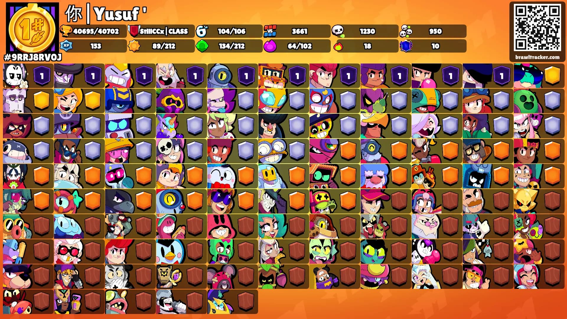 你|Yusuf ''s Ranks