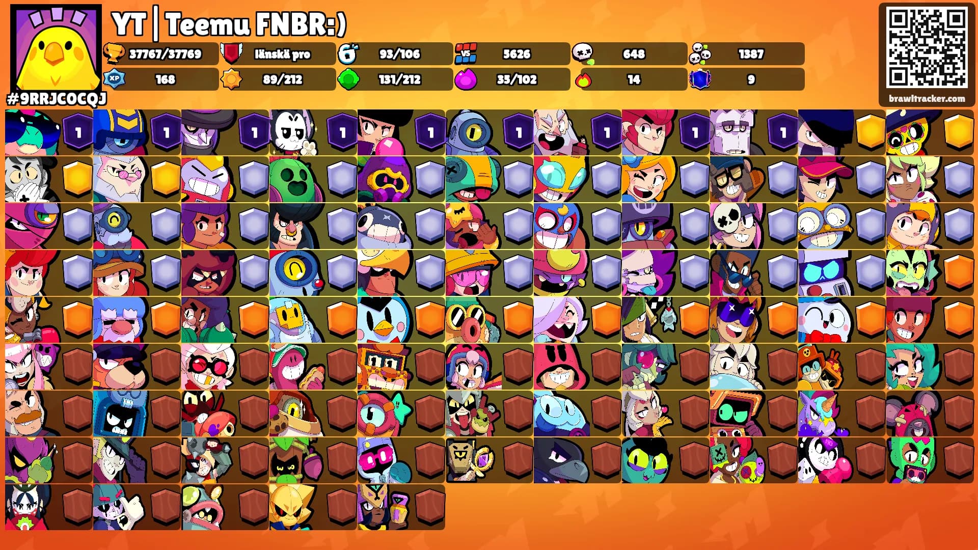 YT|Teemu FNBR:)'s Ranks