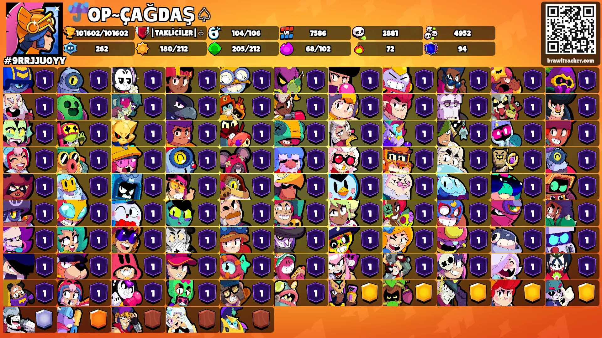 ☔OP~ÇAĞDAŞ♤'s Ranks