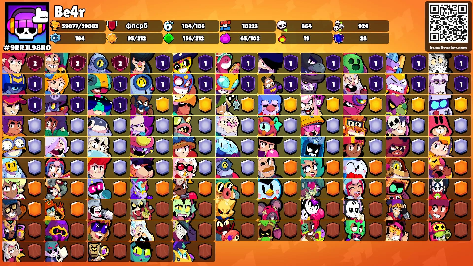 Be4r's Ranks