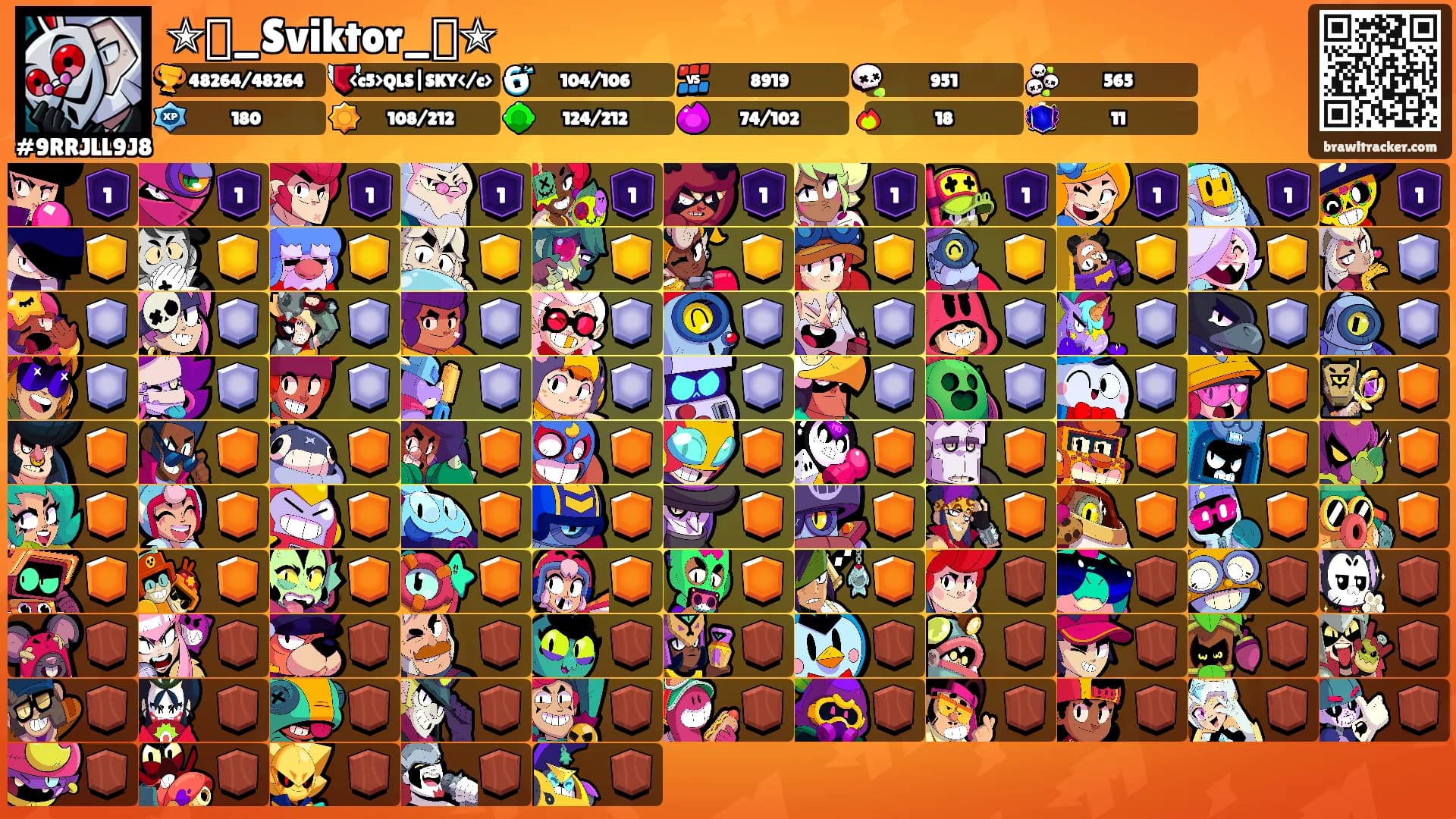 ✭⭑_Sviktor_⭑✭'s Ranks