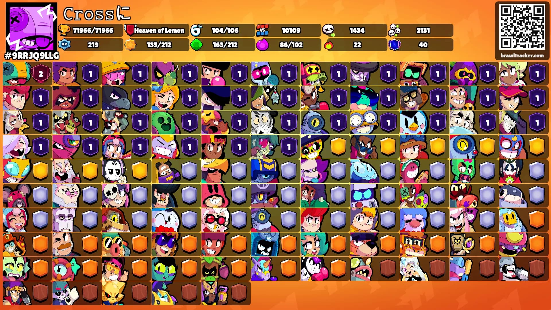 𝙲𝚛𝚘𝚜𝚜に's Ranks