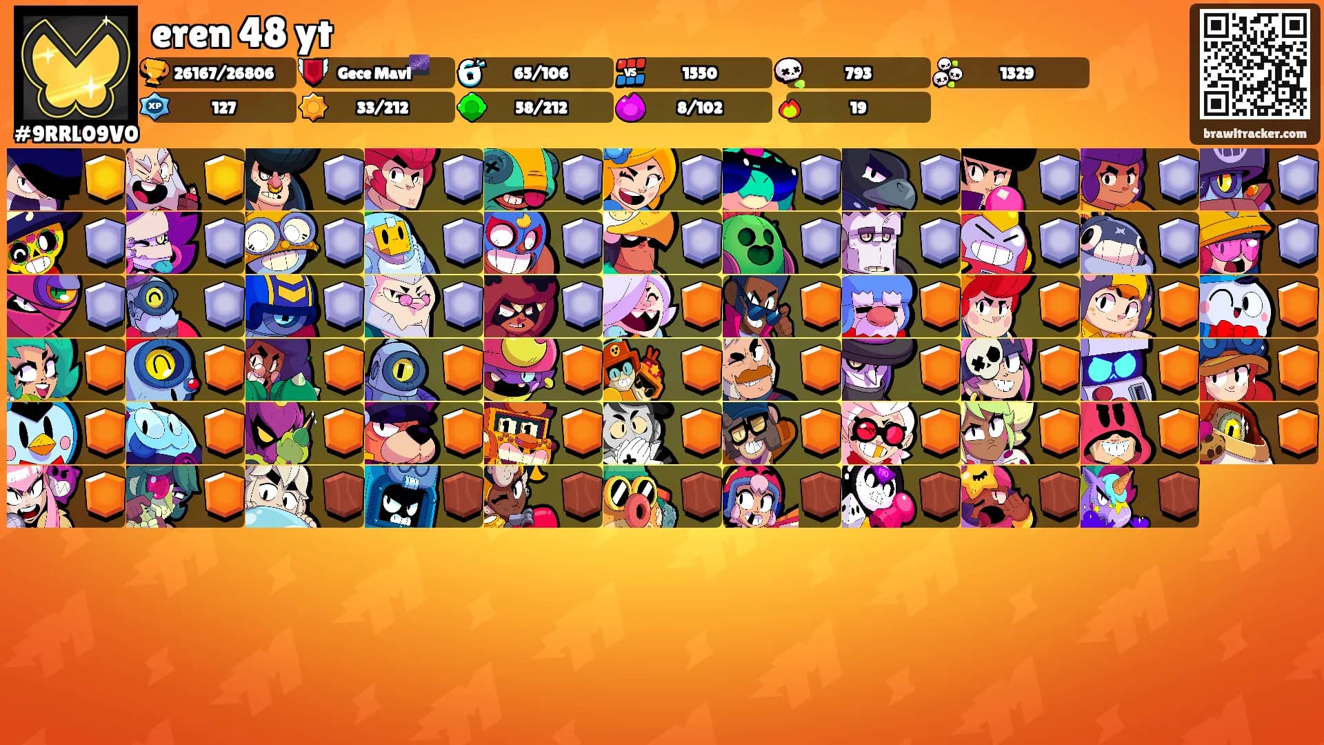 eren 48 yt's Ranks