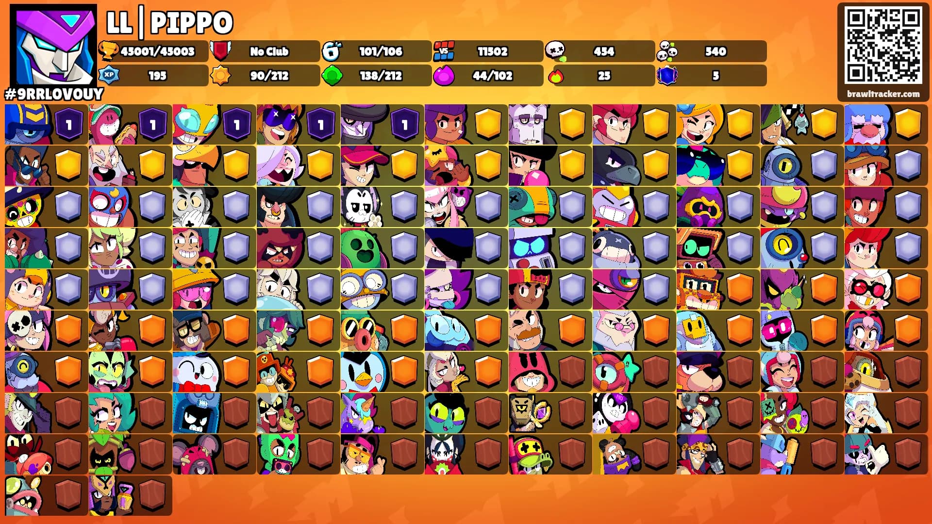 LL|PIPPO's Ranks