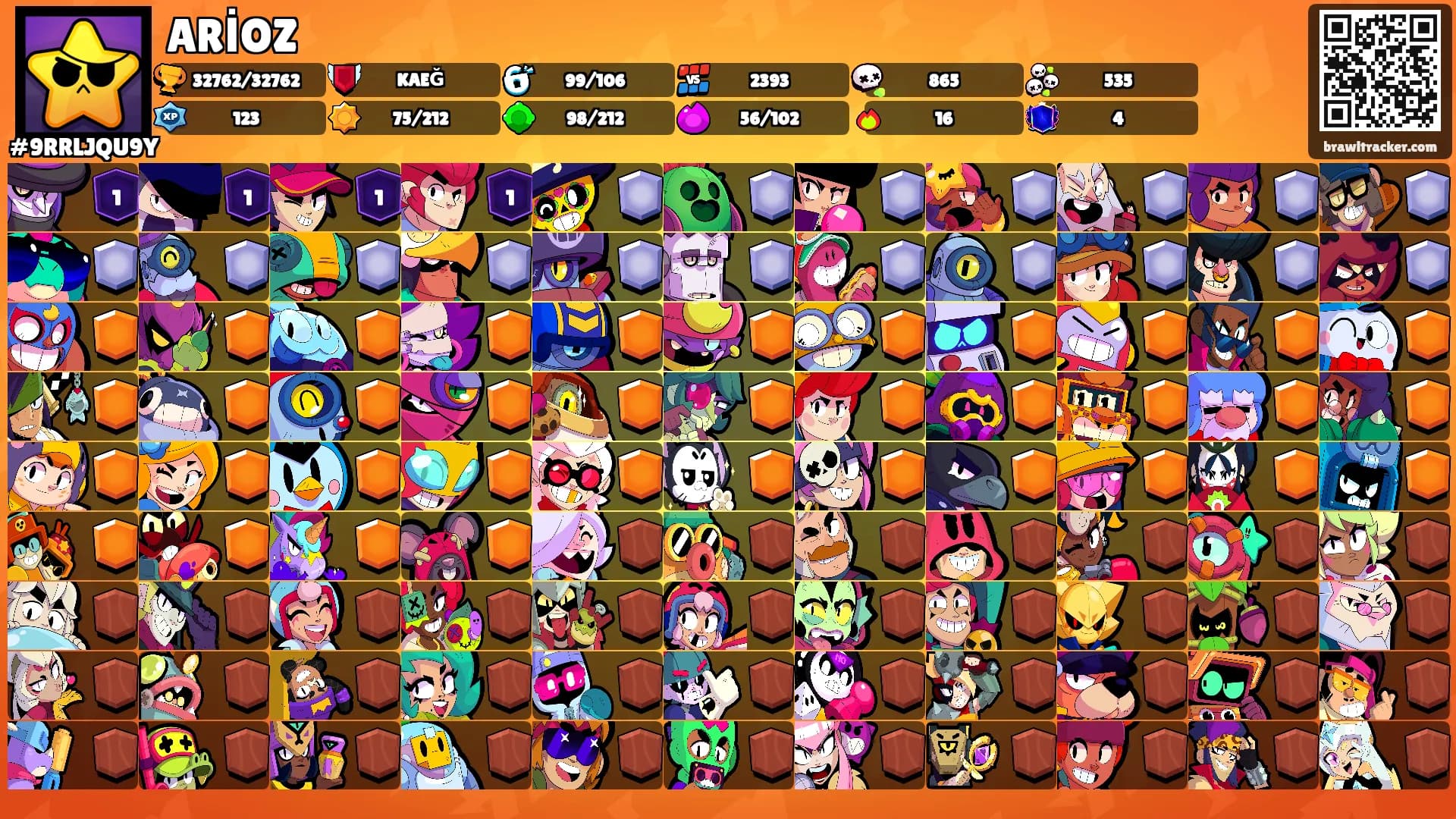 ARİOZ's Ranks