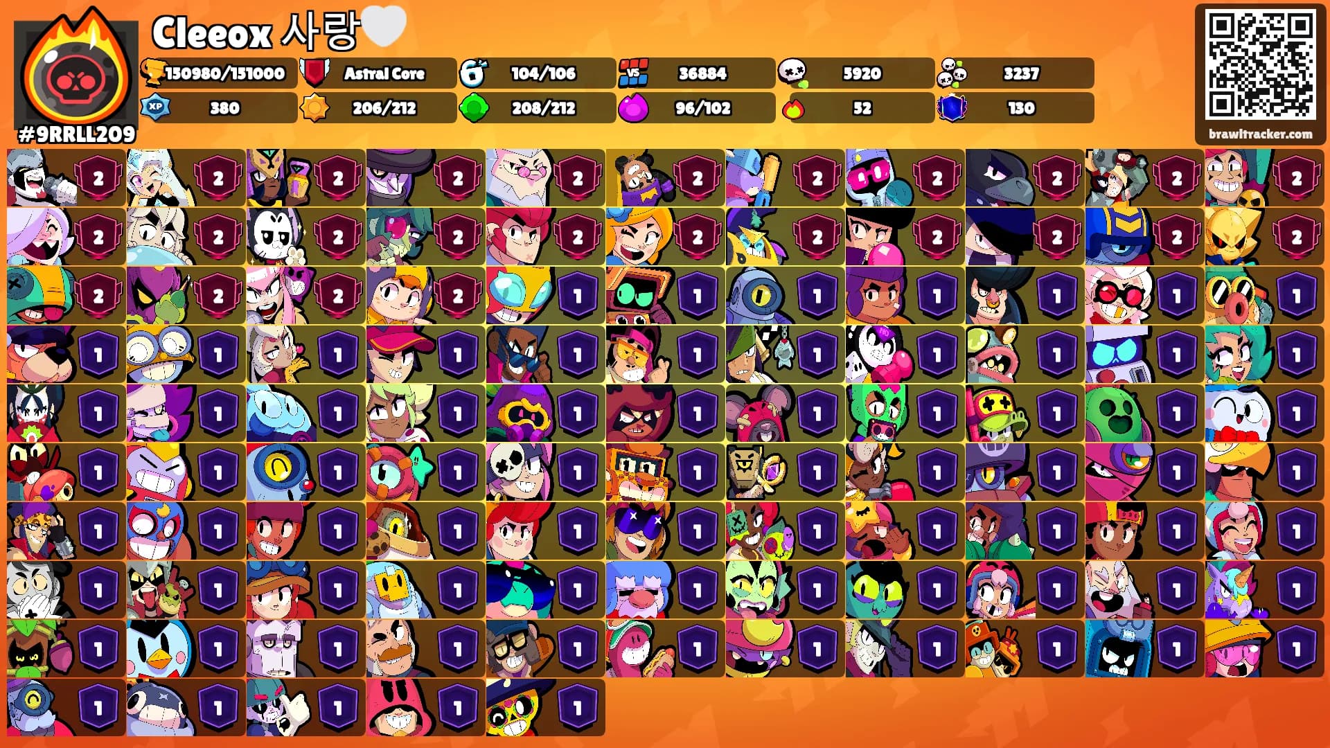 Cleeox 사랑🤍's Ranks