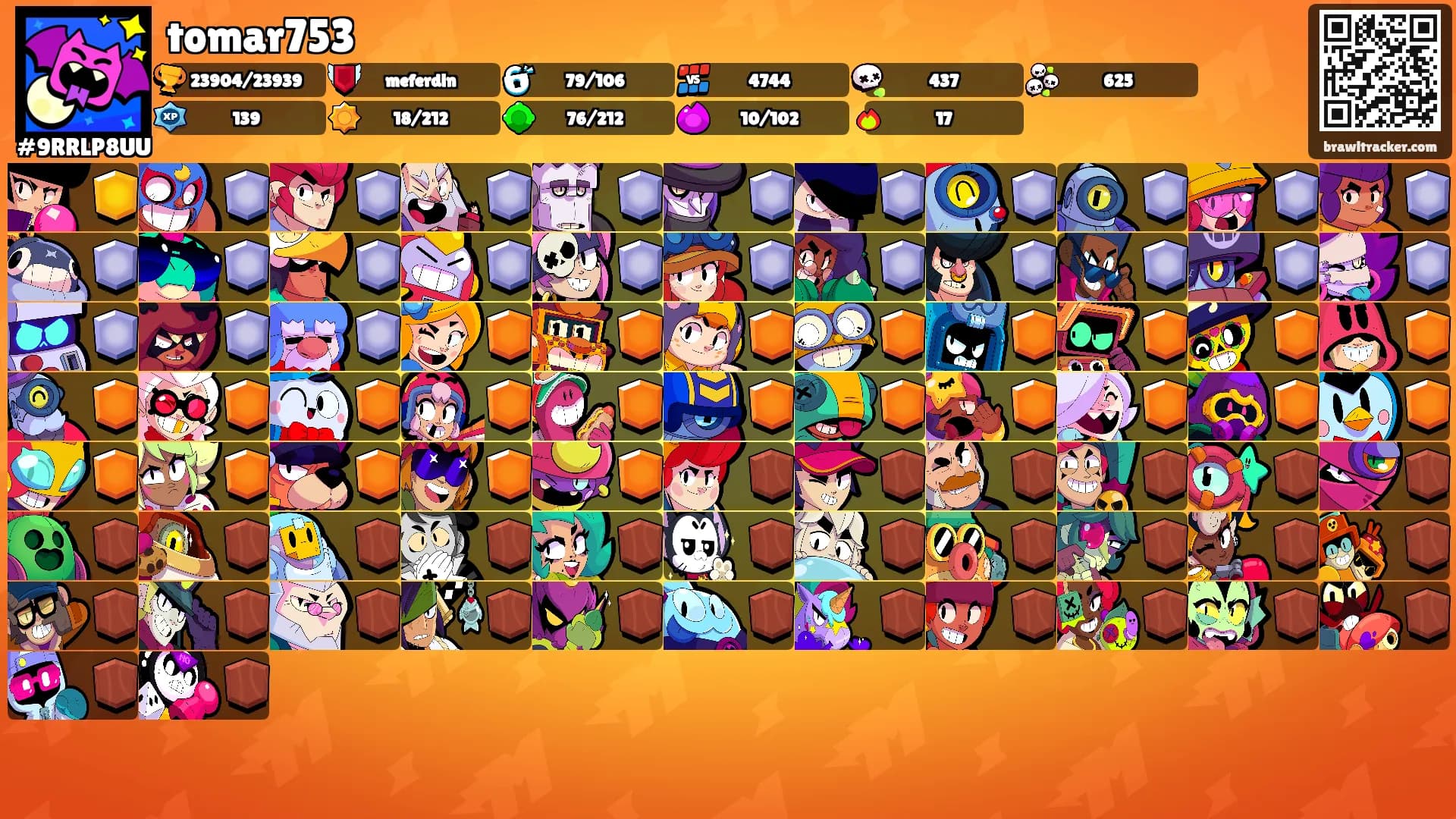 tomar753's Ranks