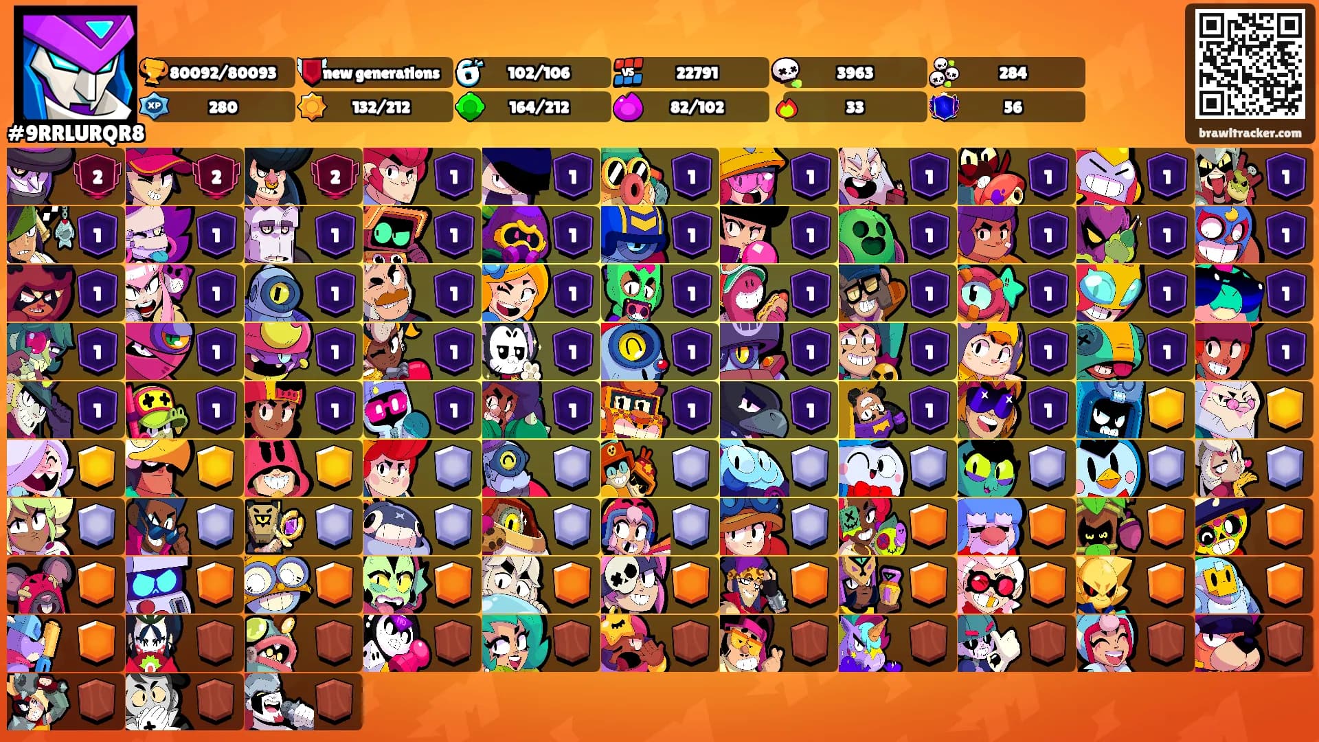 ㅤㅤㅤㅤㅤㅤㅤㅤㅤㅤㅤㅤㅤㅤㅤ's Ranks