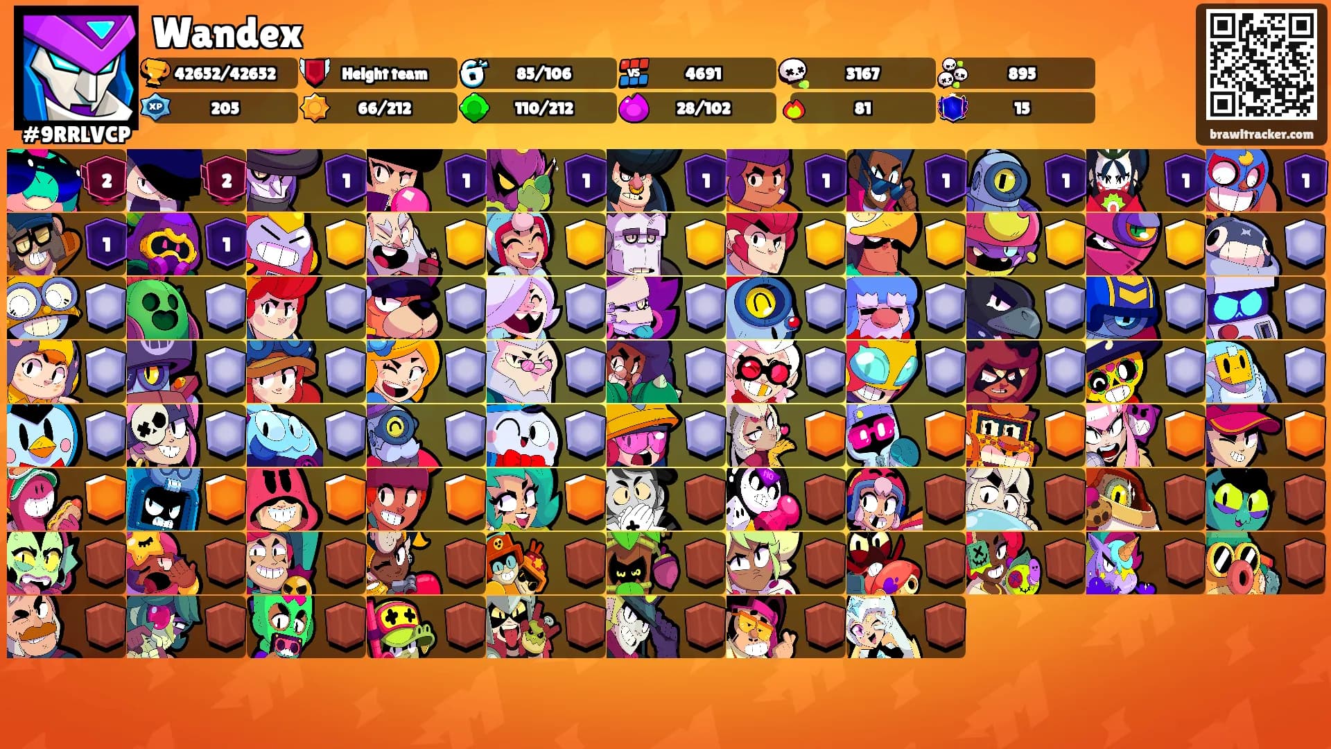 Wandex's Ranks