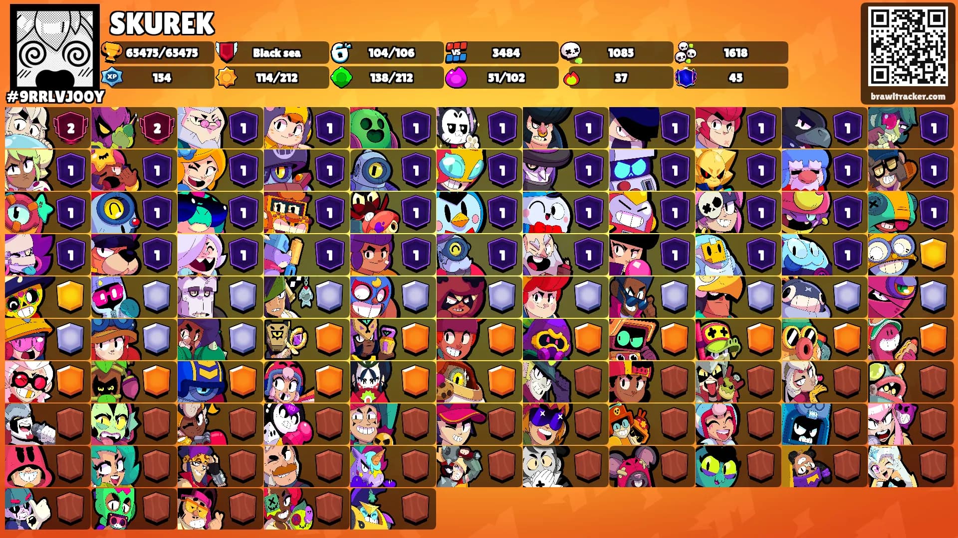 SKUREK's Ranks