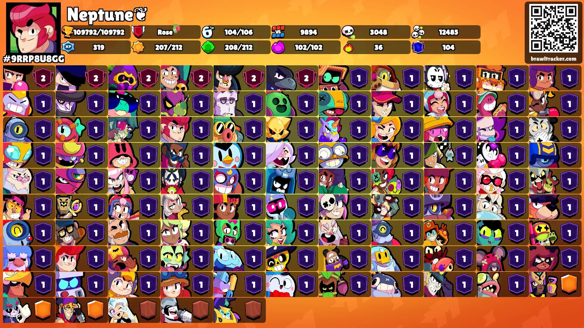 Neptune❦'s Ranks