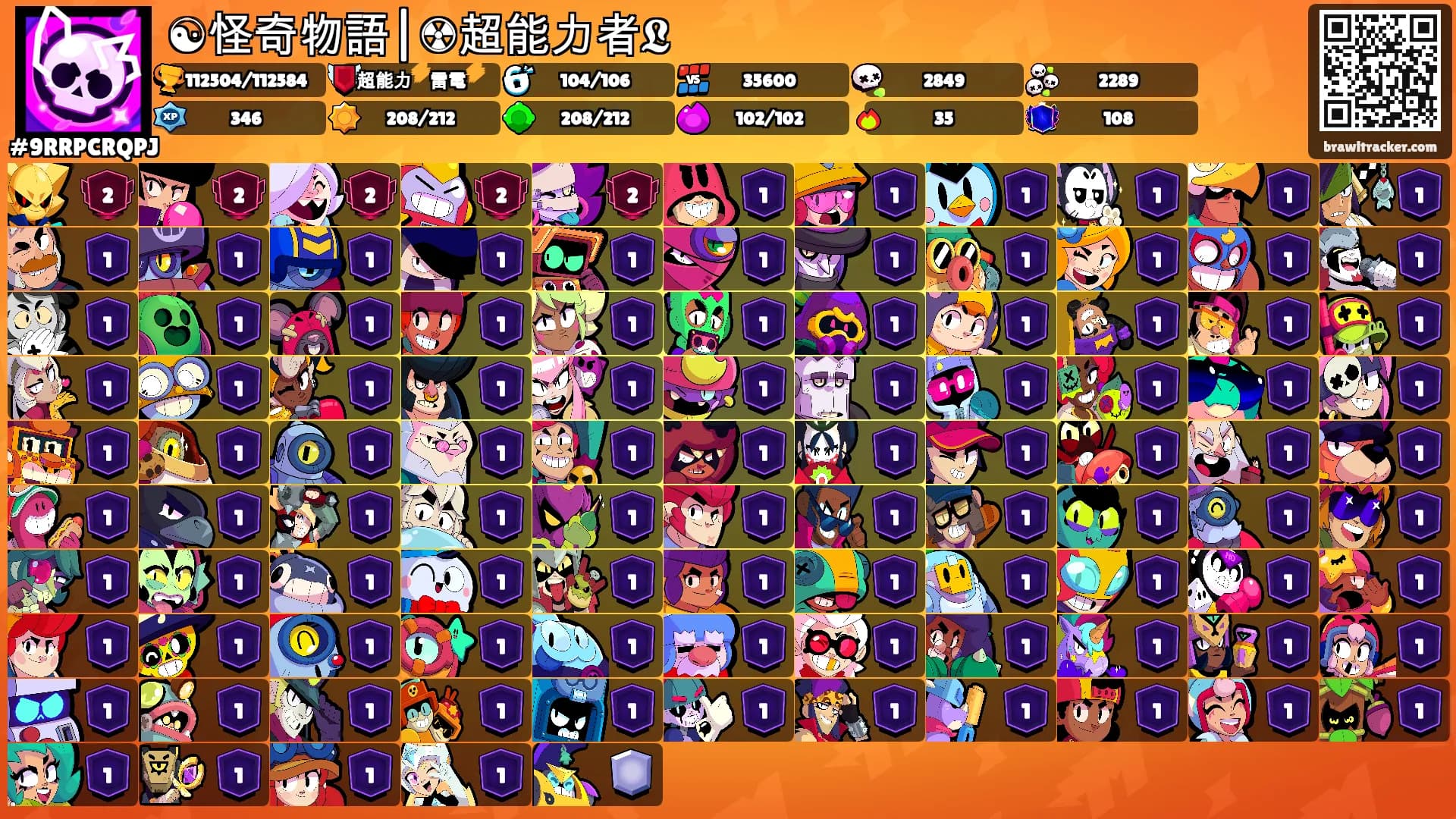 ☯怪奇物語|☢︎超能力者𝕷's Ranks