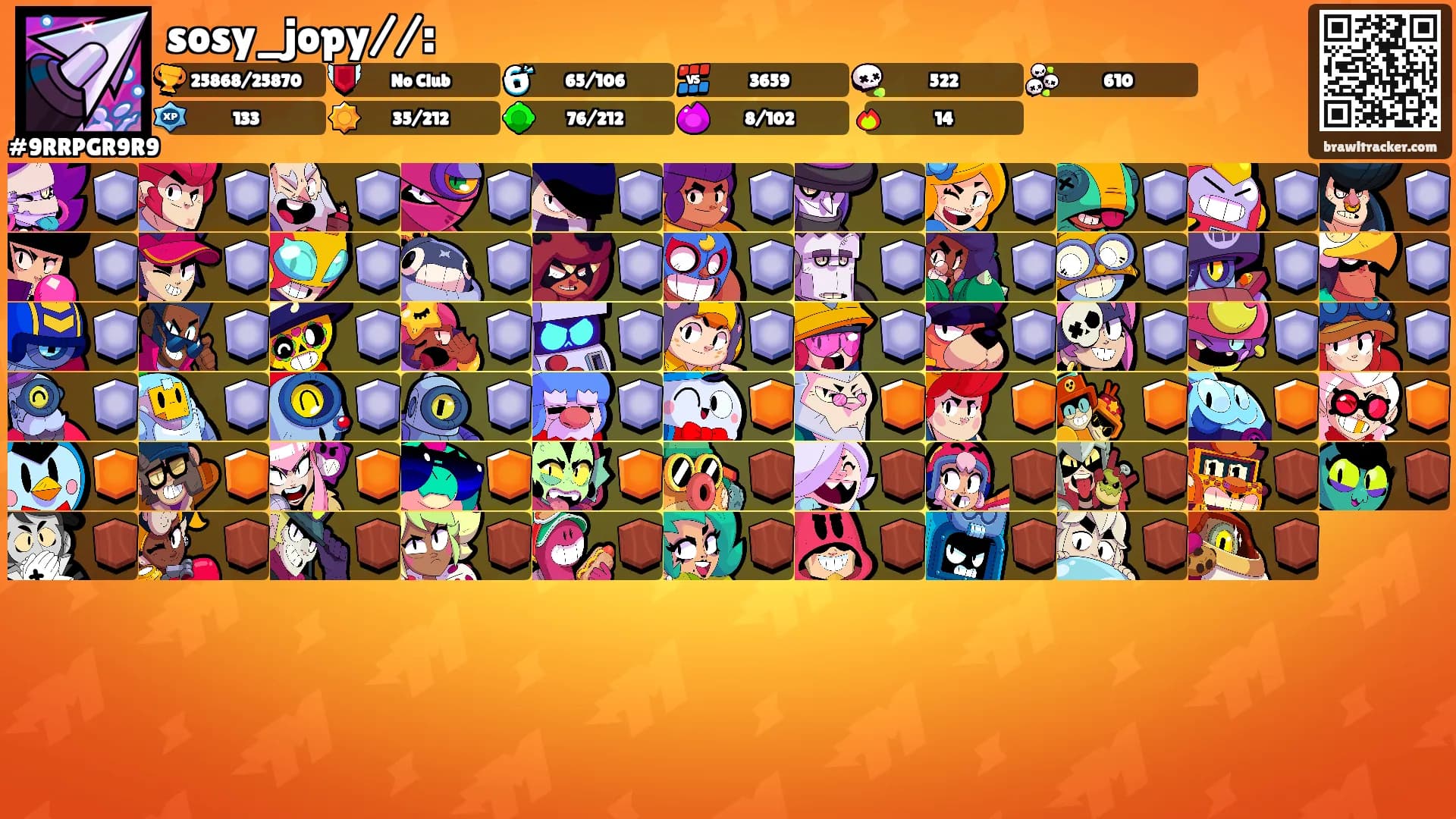 sosy_jopy//:'s Ranks