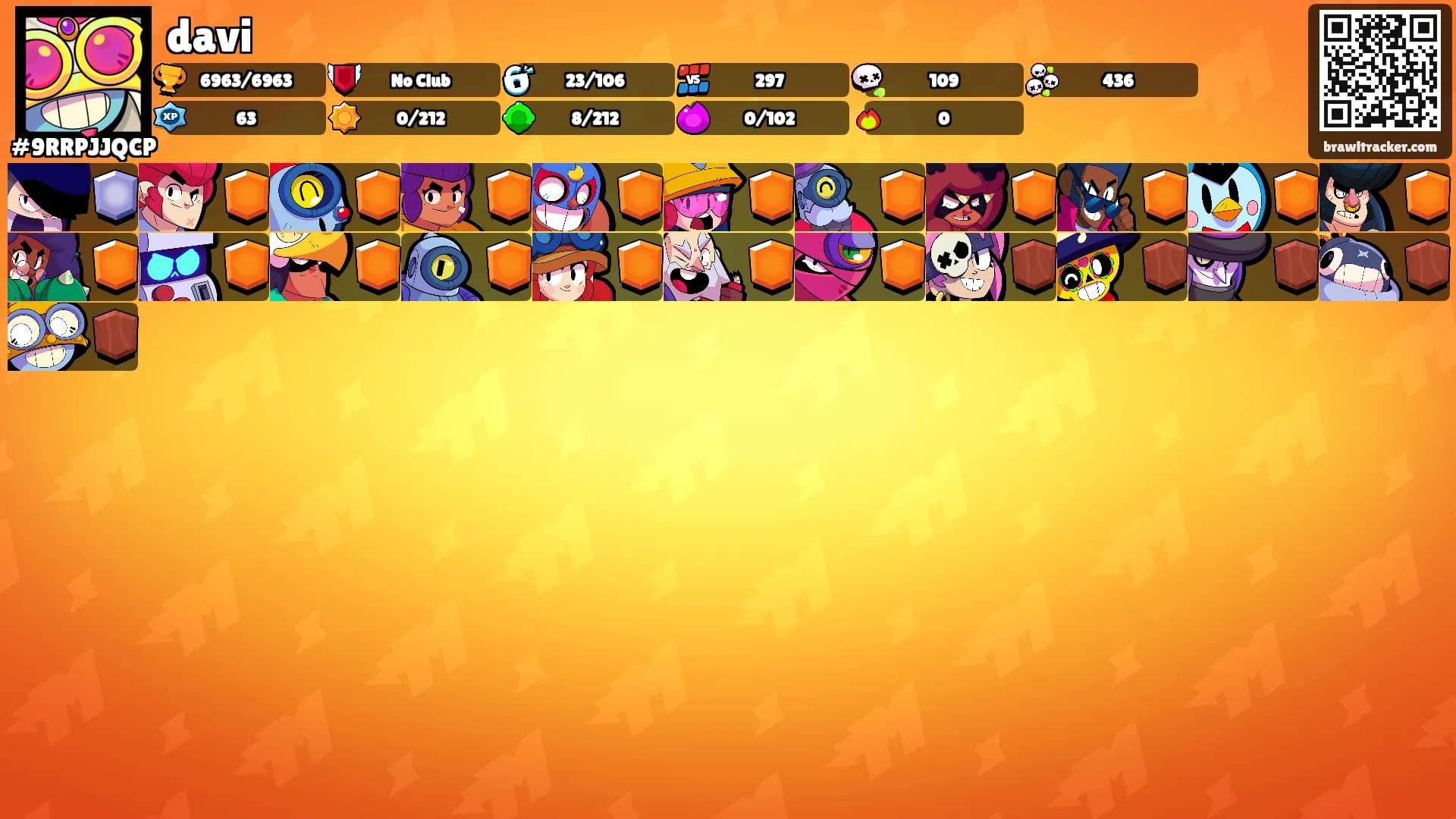 davi's Ranks