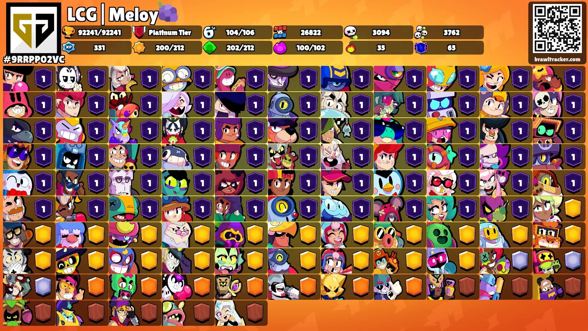 LCG|Meloy🍇's Ranks