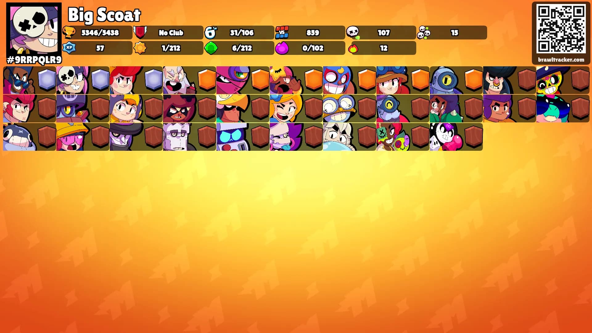 Big Scoat's Ranks