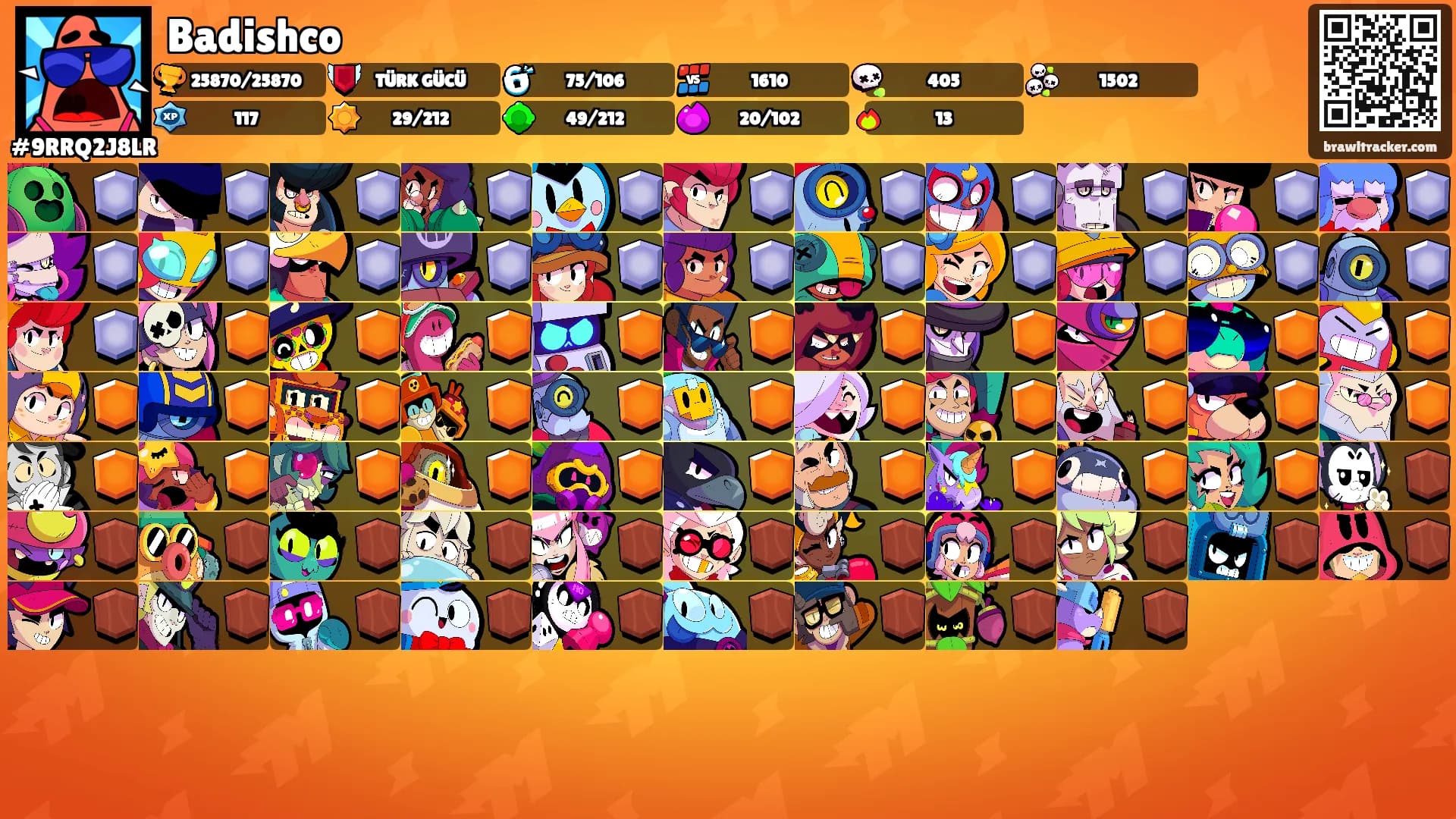 Badishco's Ranks