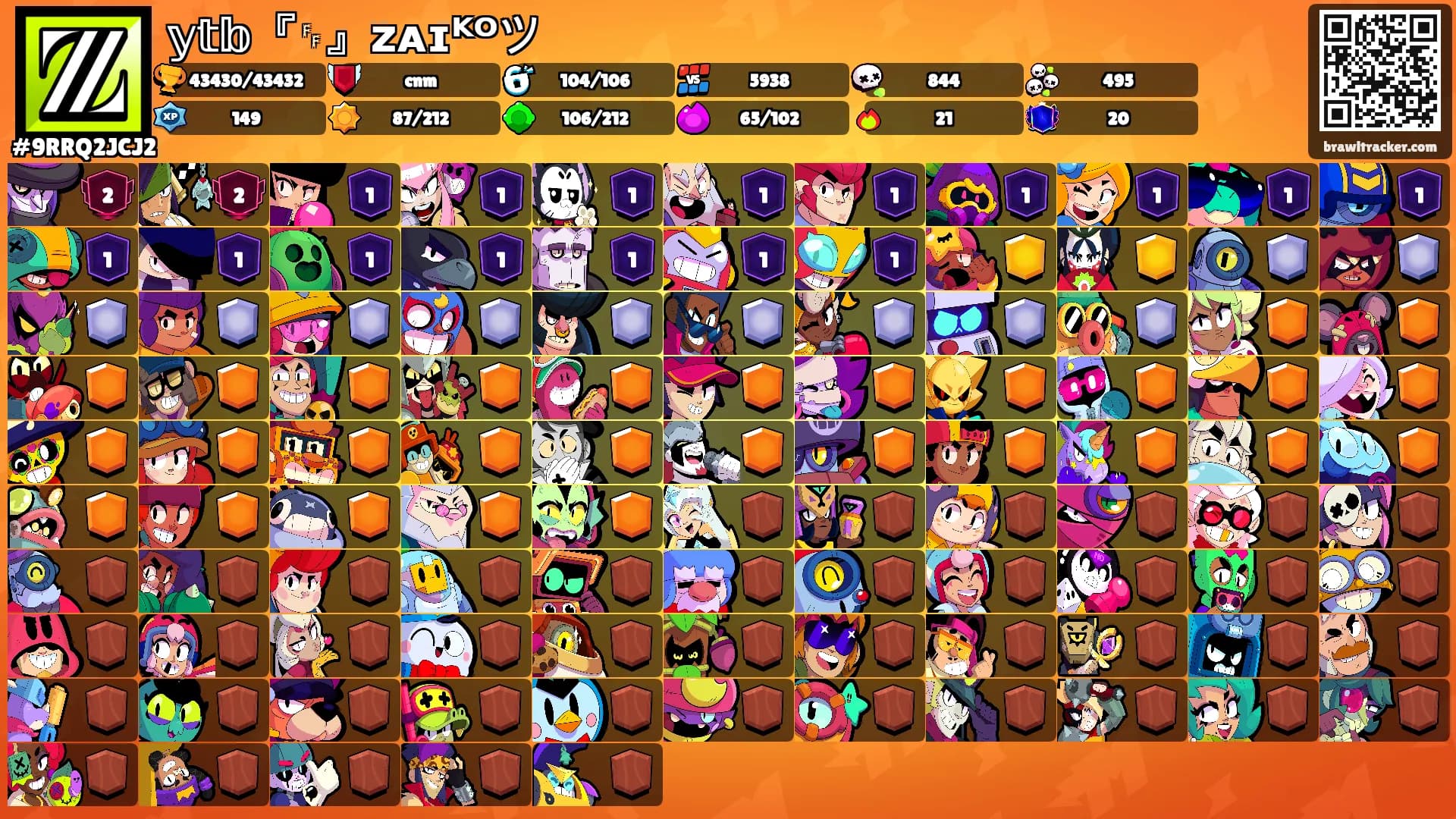 𝕪𝕥𝕓『␌』ᴢᴀɪᴷᴼツ's Ranks