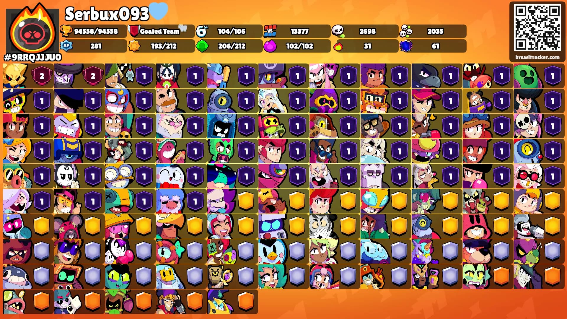 Serbux093🩵's Ranks