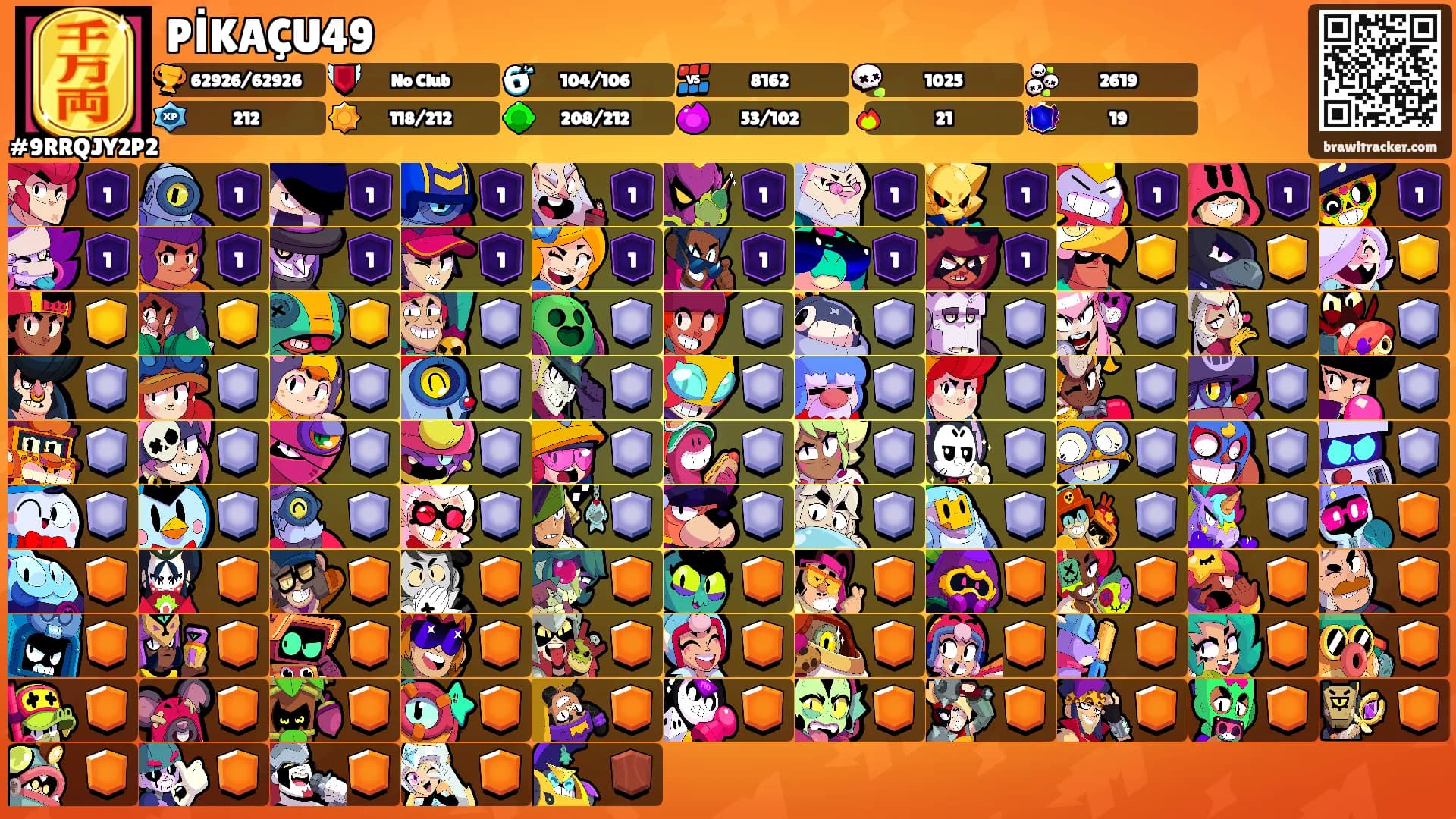 PİKAÇU49's Ranks