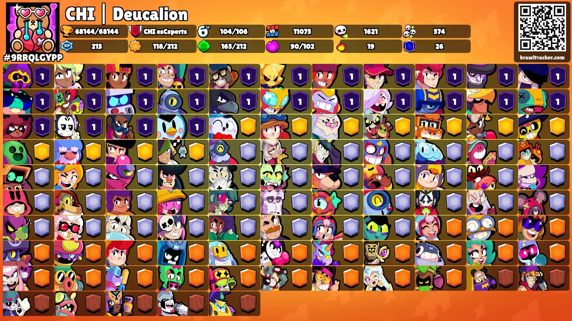 CHI | Deucalion's Ranks