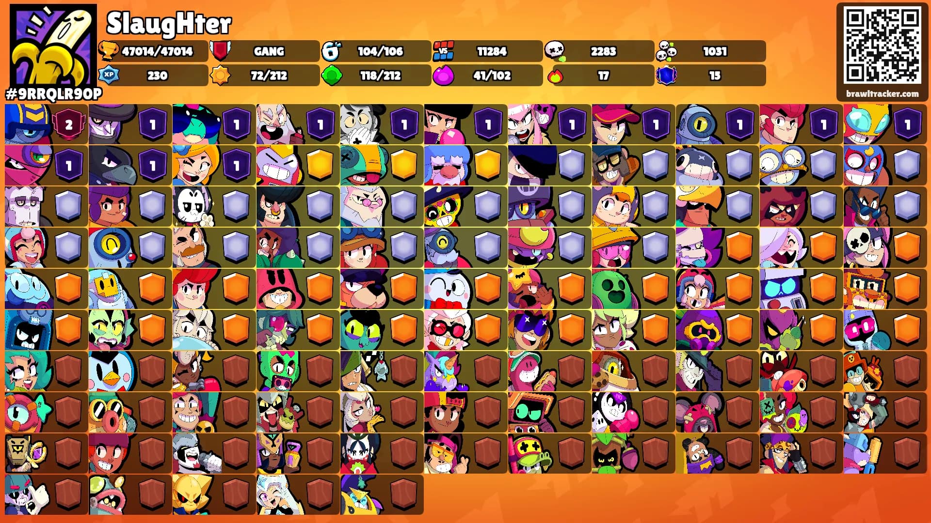 SlaugHter's Ranks