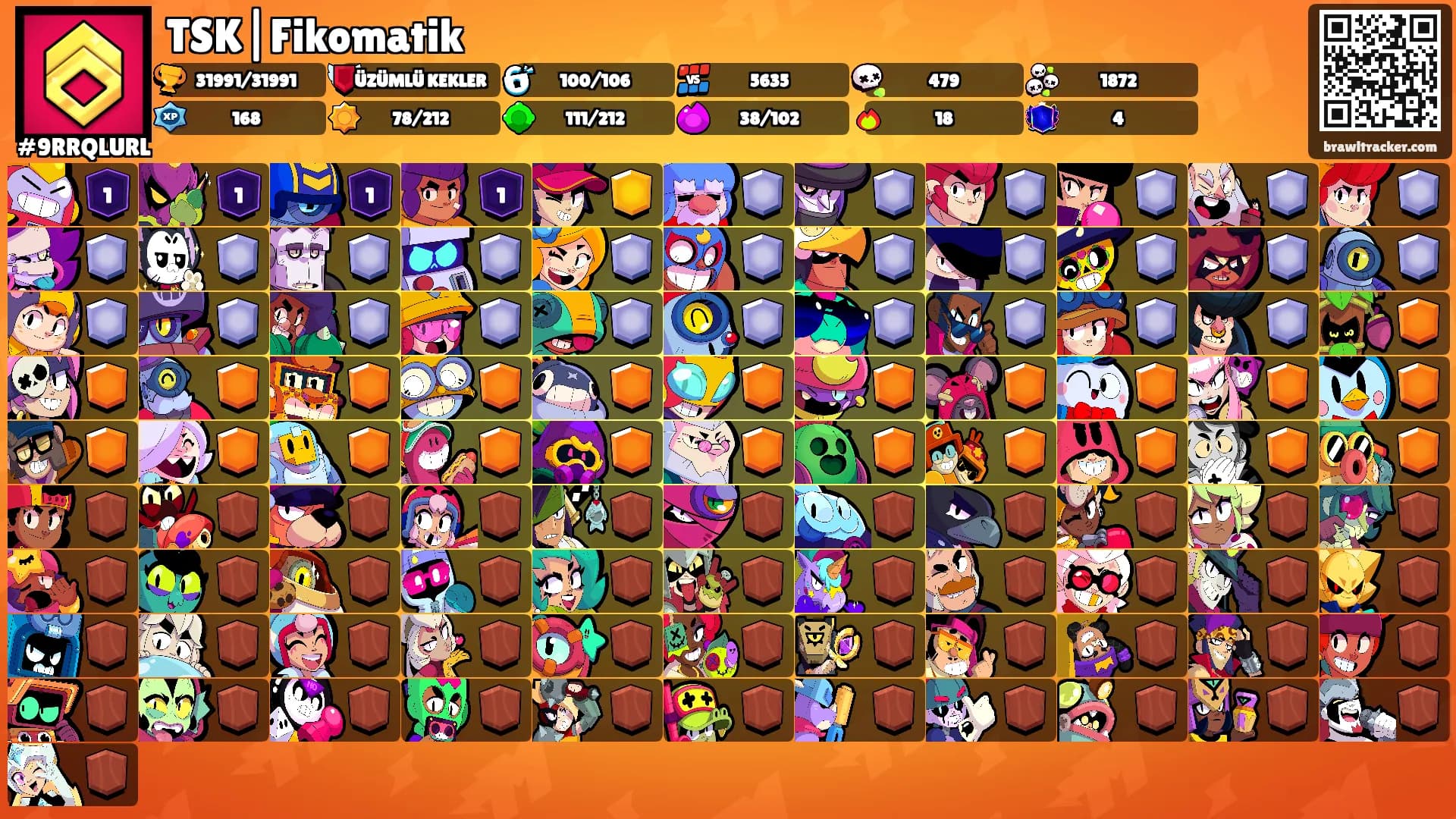 TSK|Fikomatik's Ranks