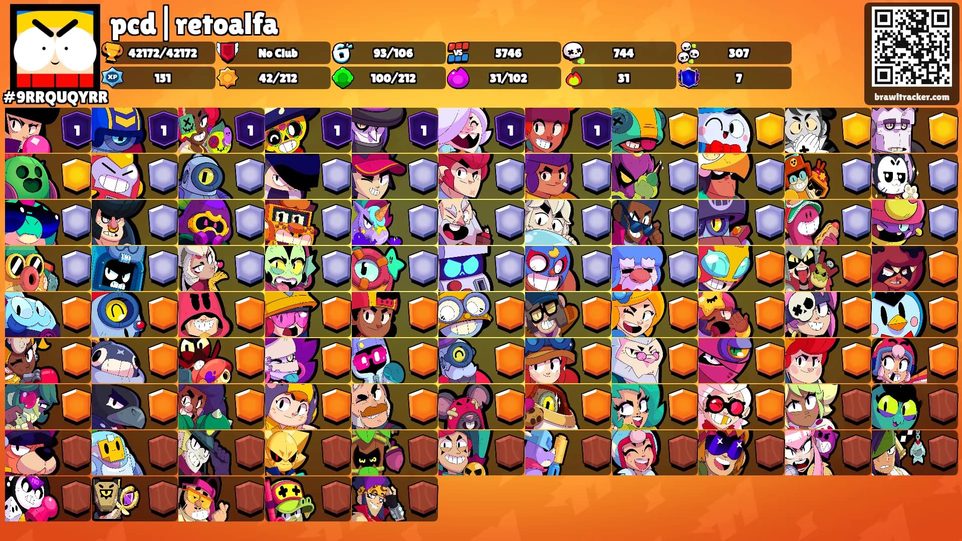 pcd|retoalfa's Ranks