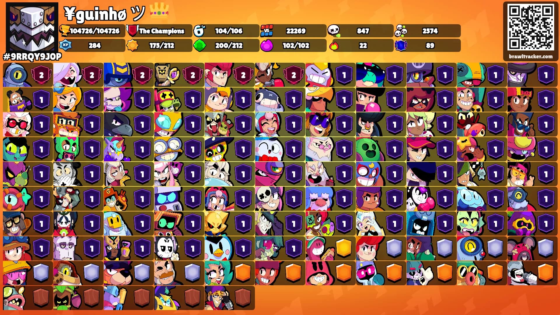 ¥guinhø ツ 👑's Ranks