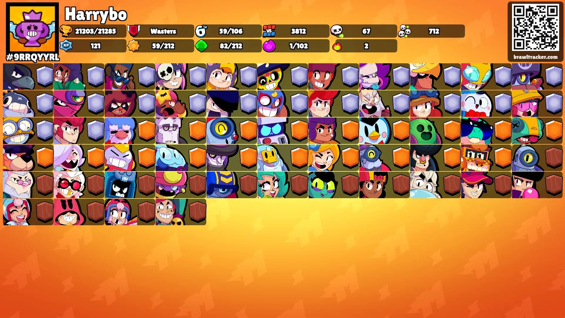 Harrybo's Ranks