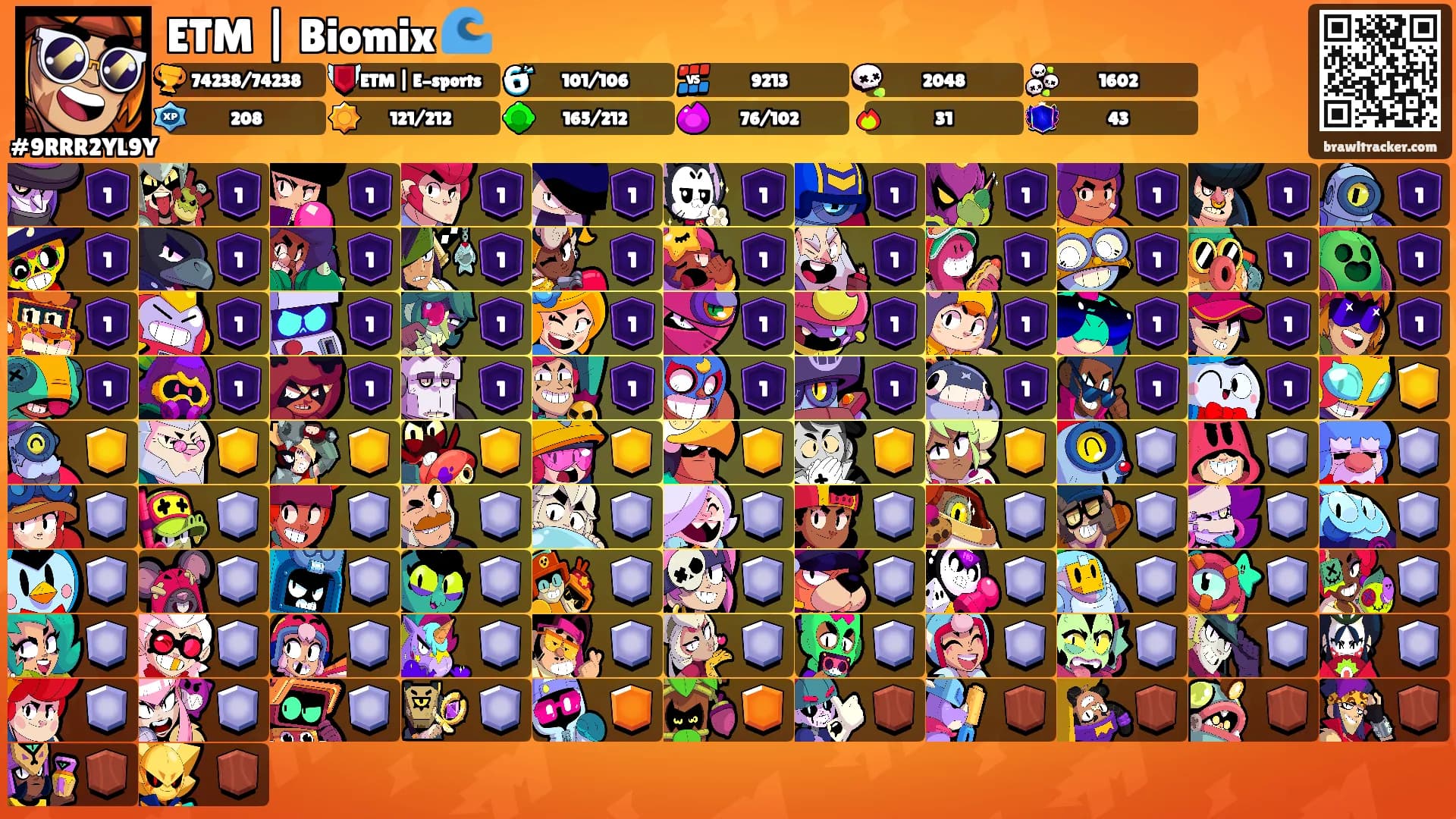 ETM | Biomix 🌊's Ranks