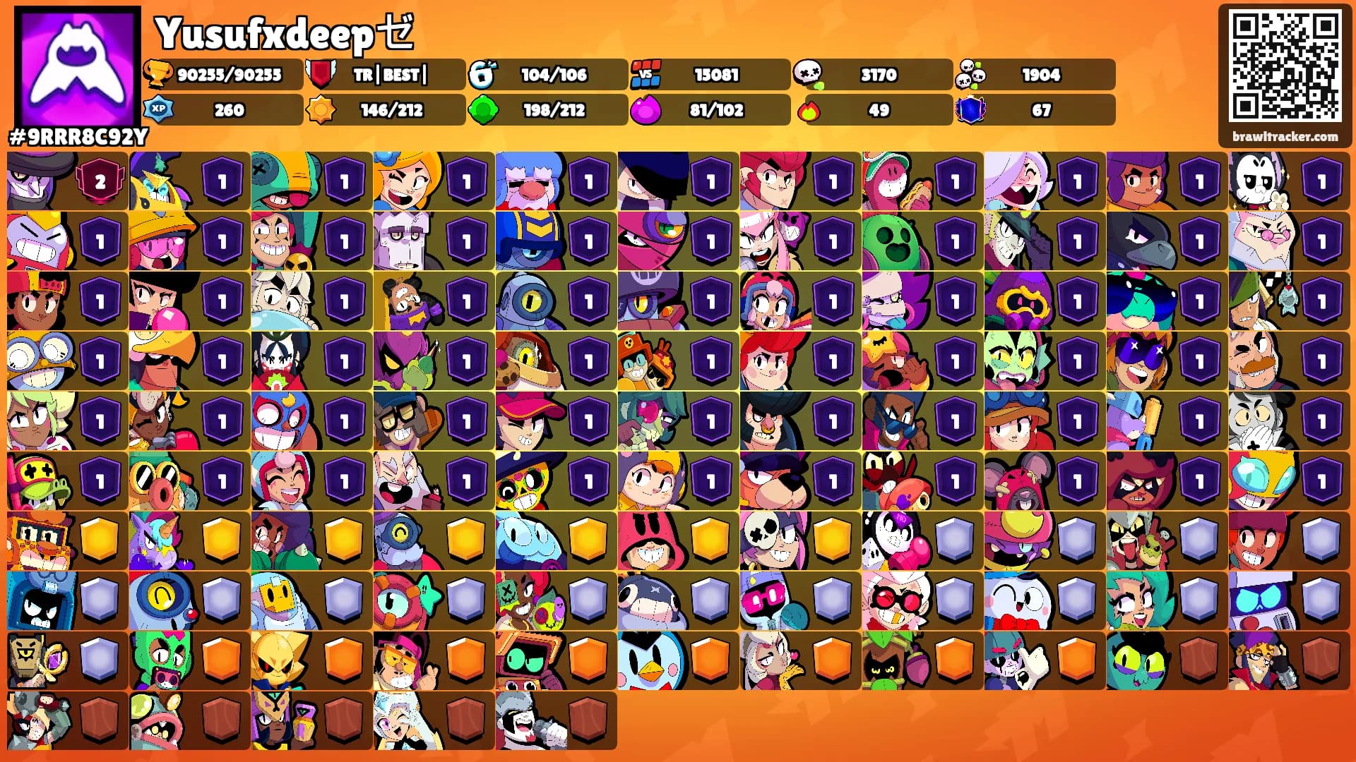 Yusufxdeepゼ's Ranks