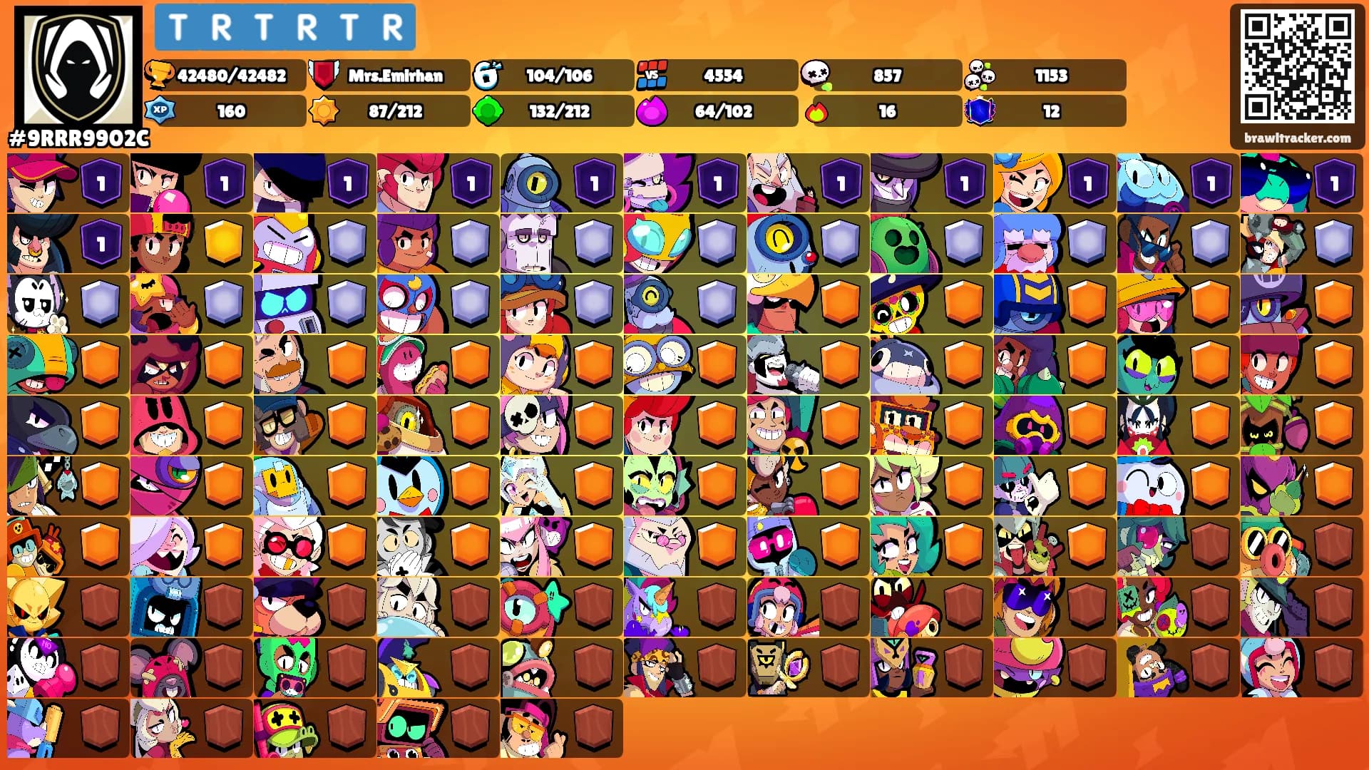 🇹🇷🇹🇷🇹🇷's Ranks