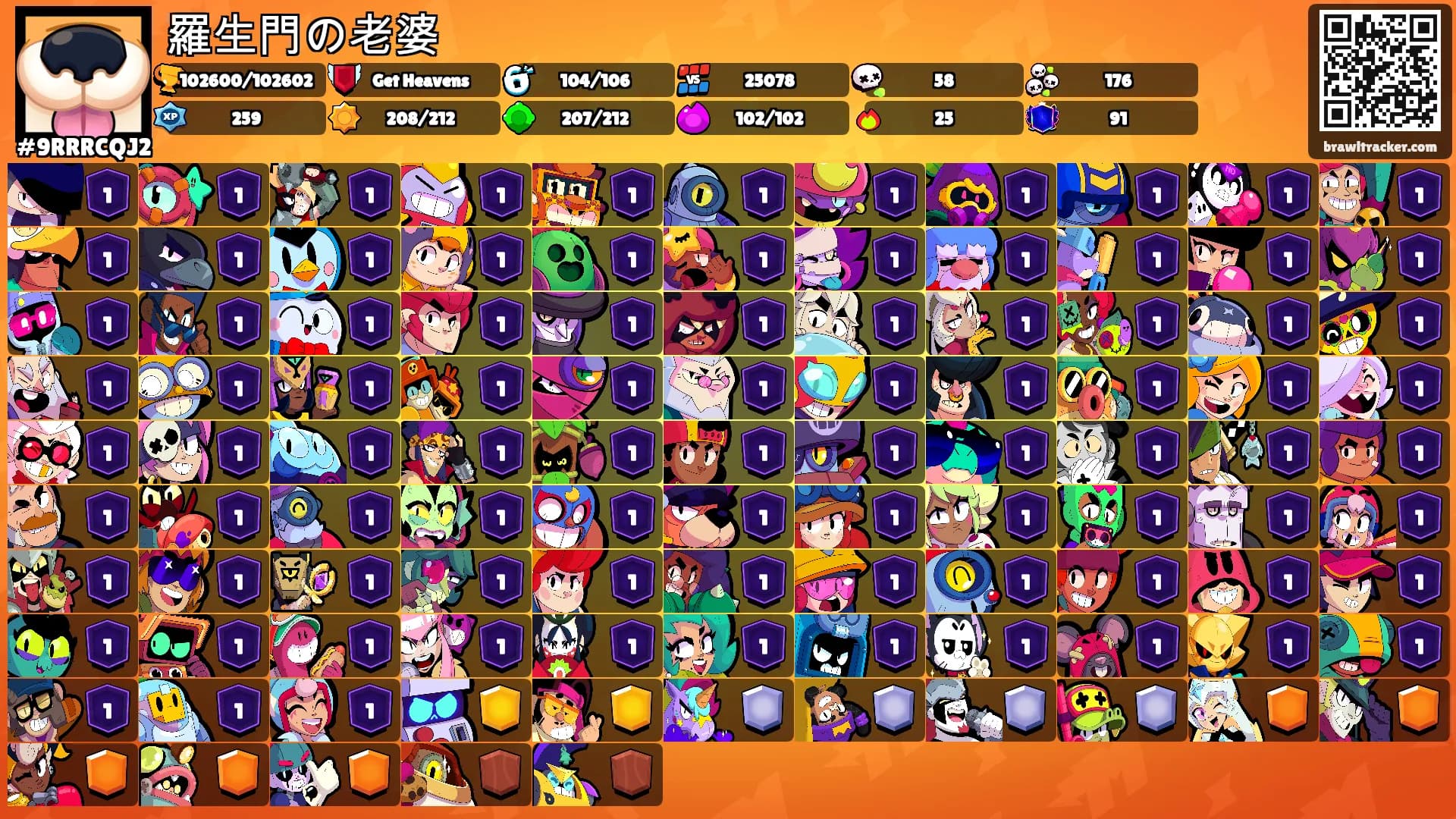 羅生門の老婆's Ranks