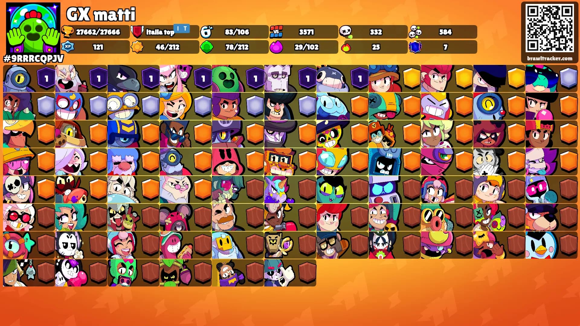 GX matti's Ranks
