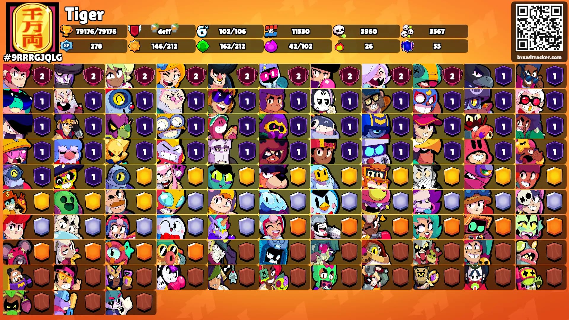 Tiger's Ranks
