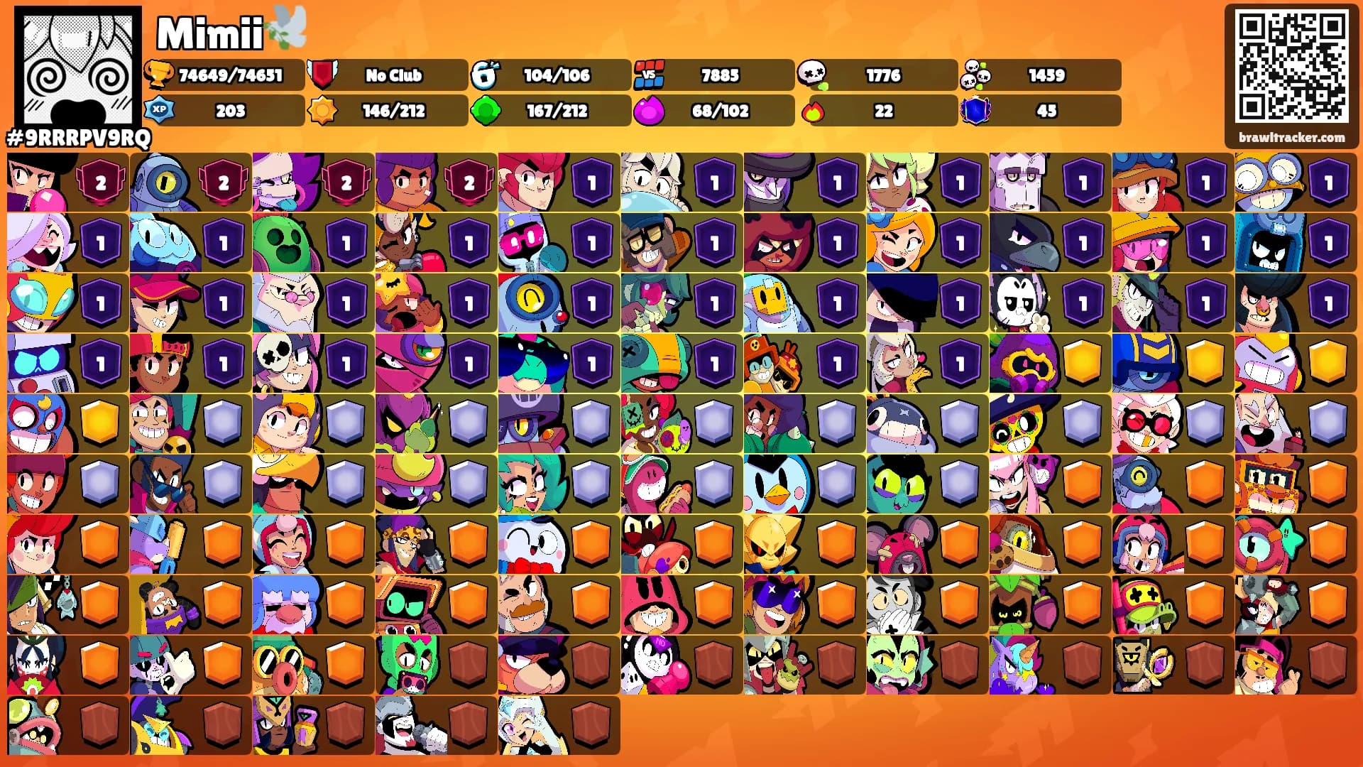 Mimii🕊️'s Ranks