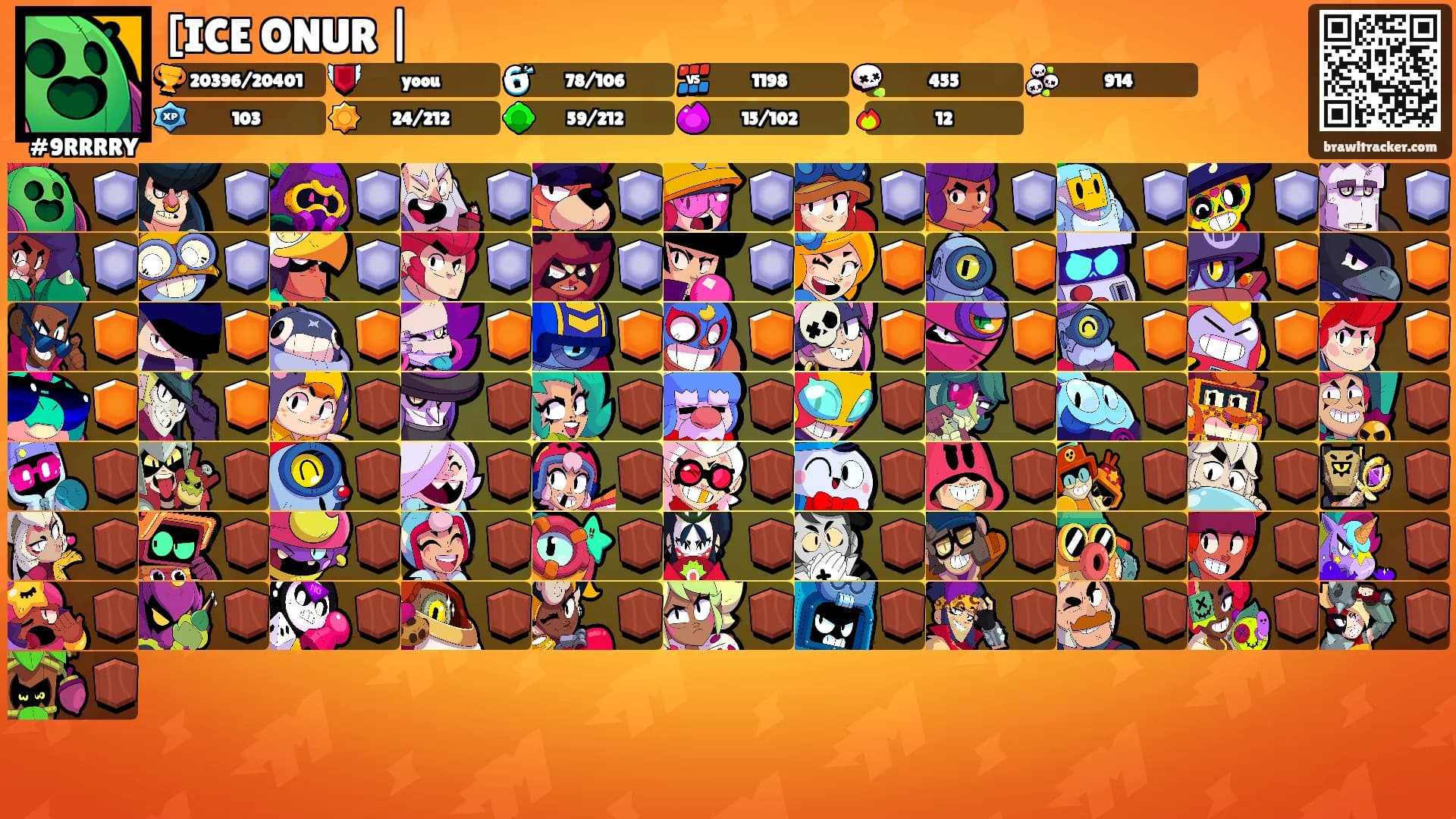 [ICE ONUR |'s Ranks