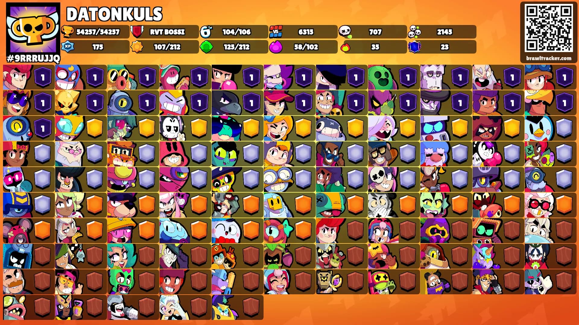 DATONKULS's Ranks