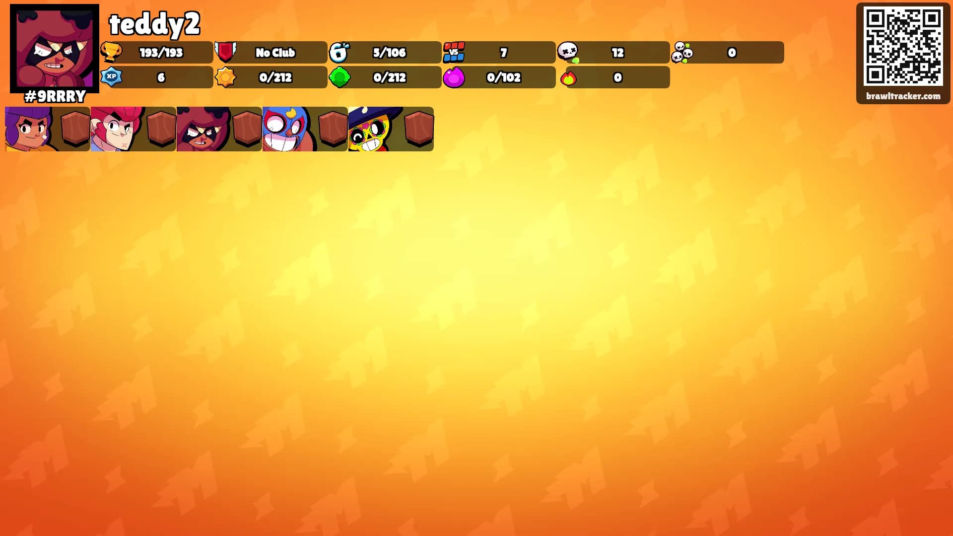 teddy2's Ranks