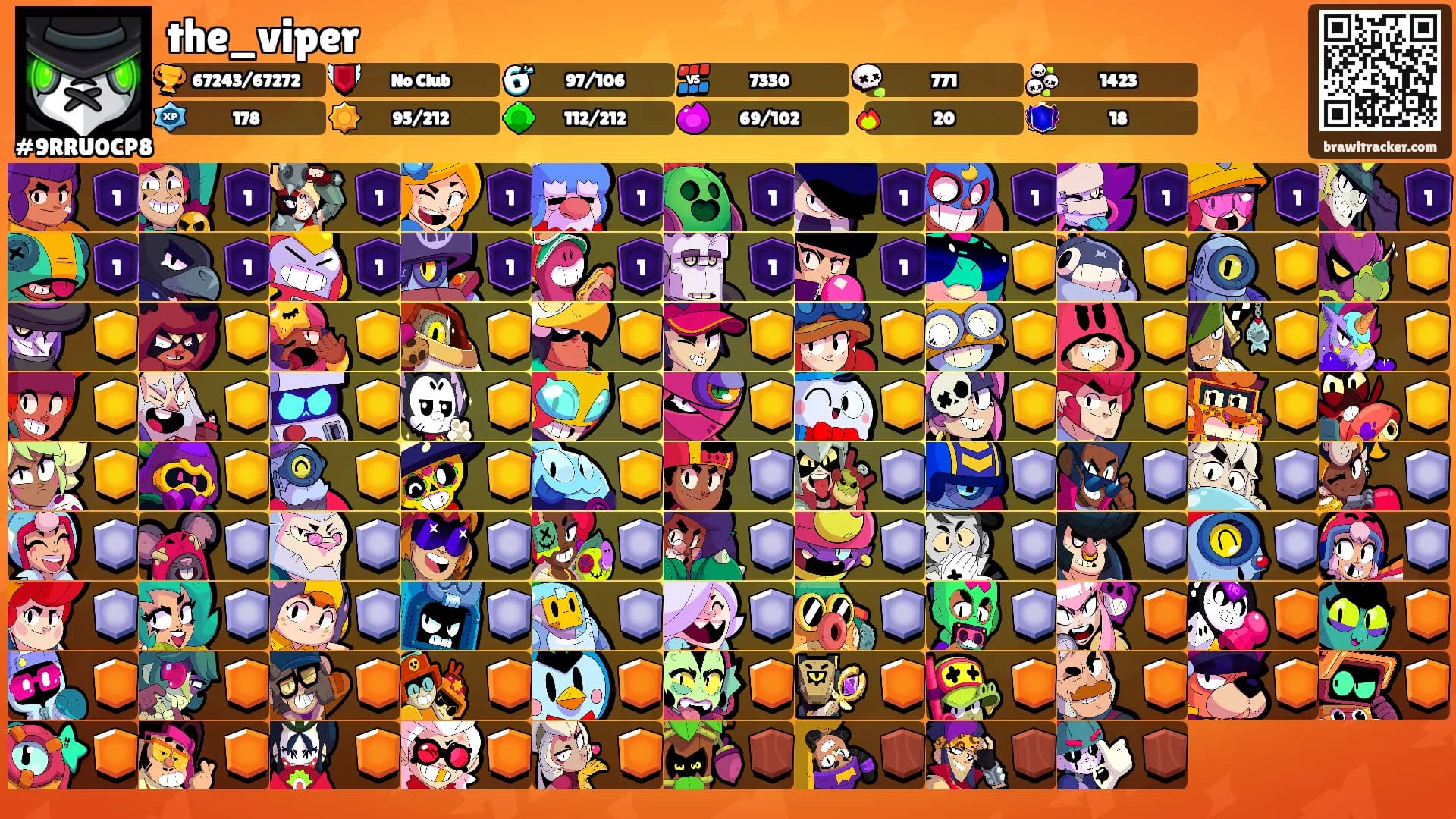 the_viper's Ranks