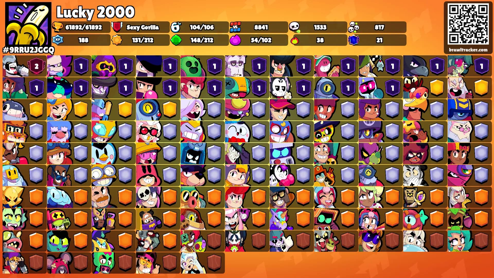 Lucky 2000's Ranks