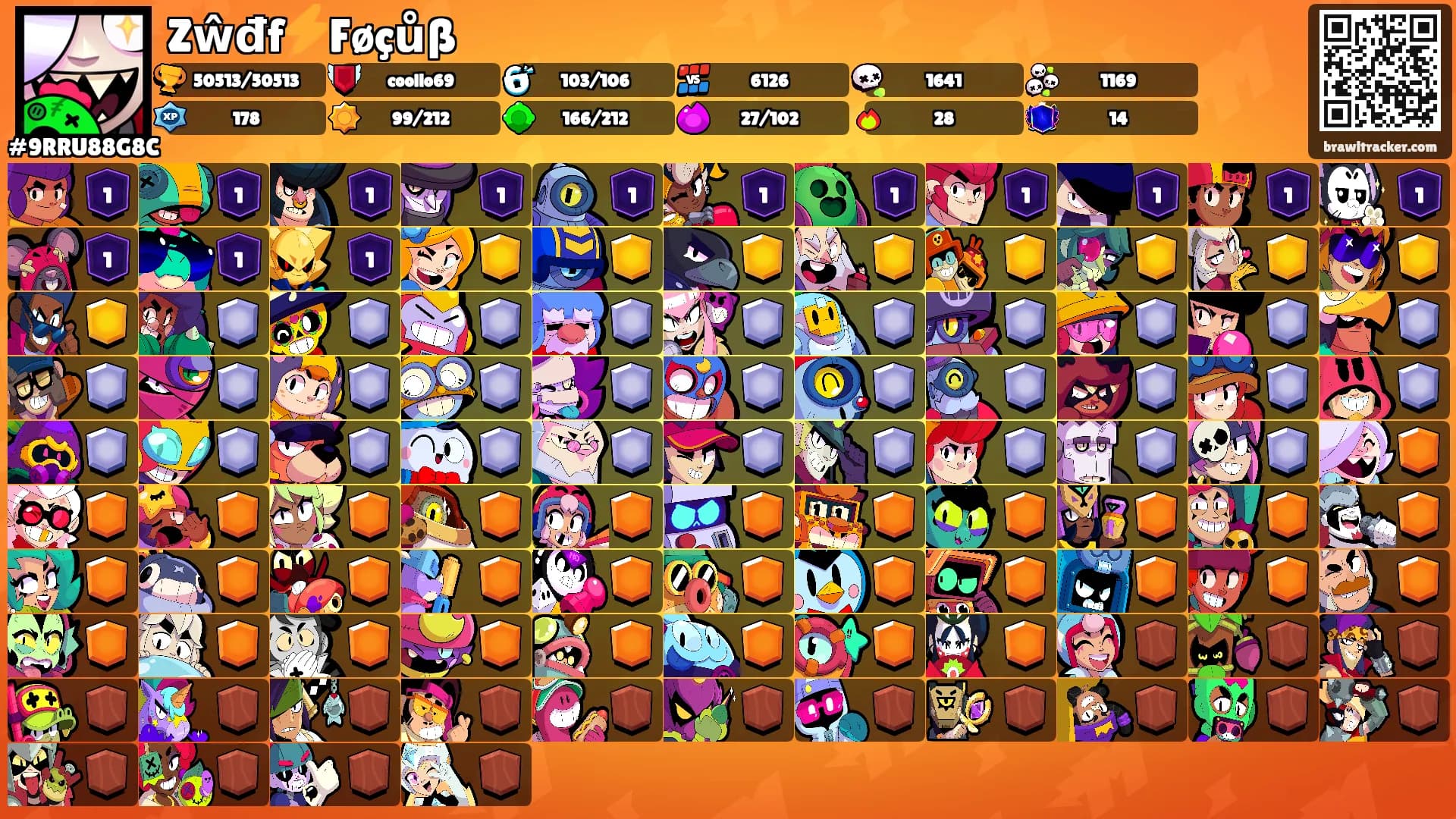 Zŵđf⚡Føçůß's Ranks
