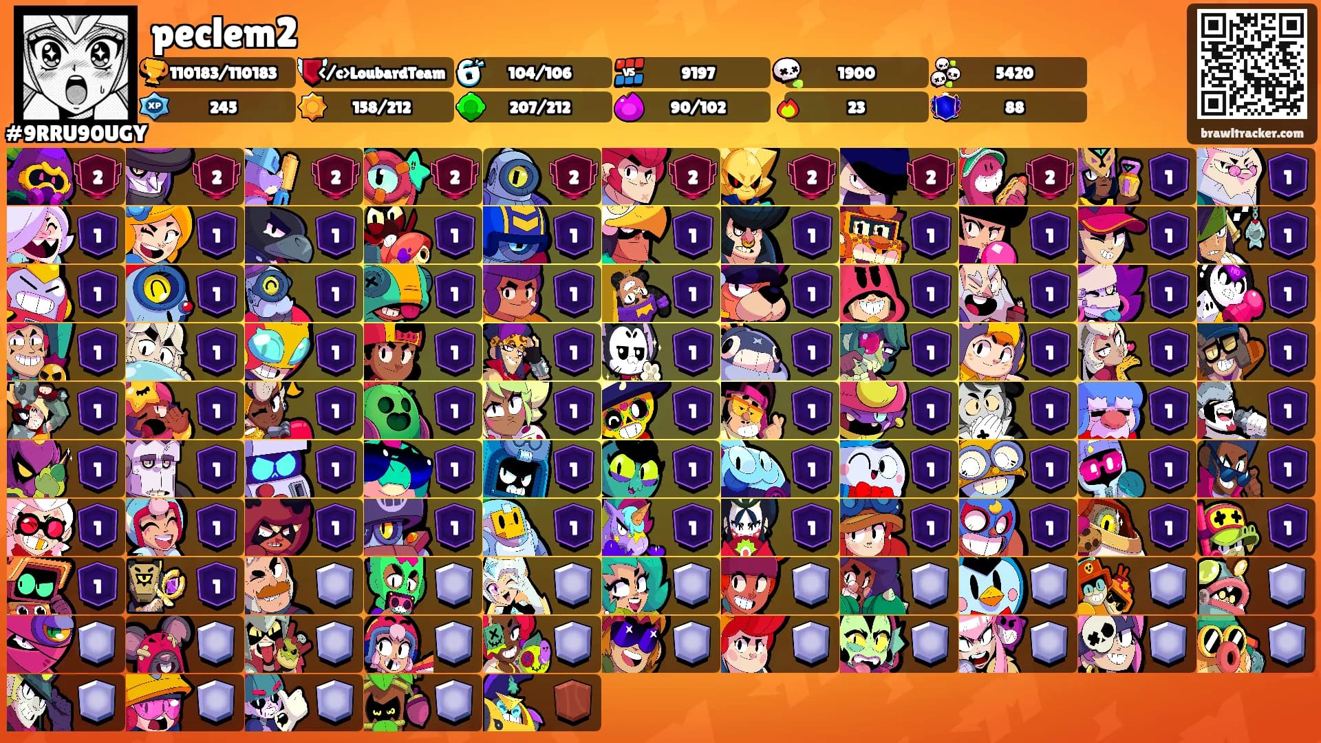 peclem2's Ranks