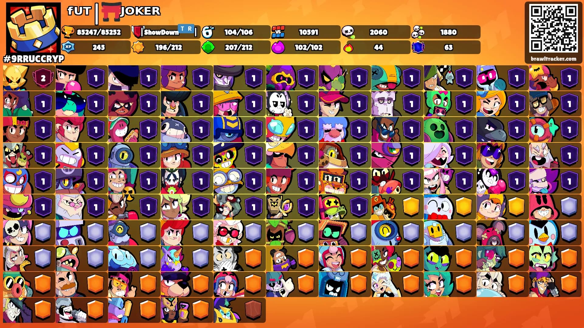 ᶠᵁᵀ|⛩️ᴶᴼᴷᴱᴿ's Ranks
