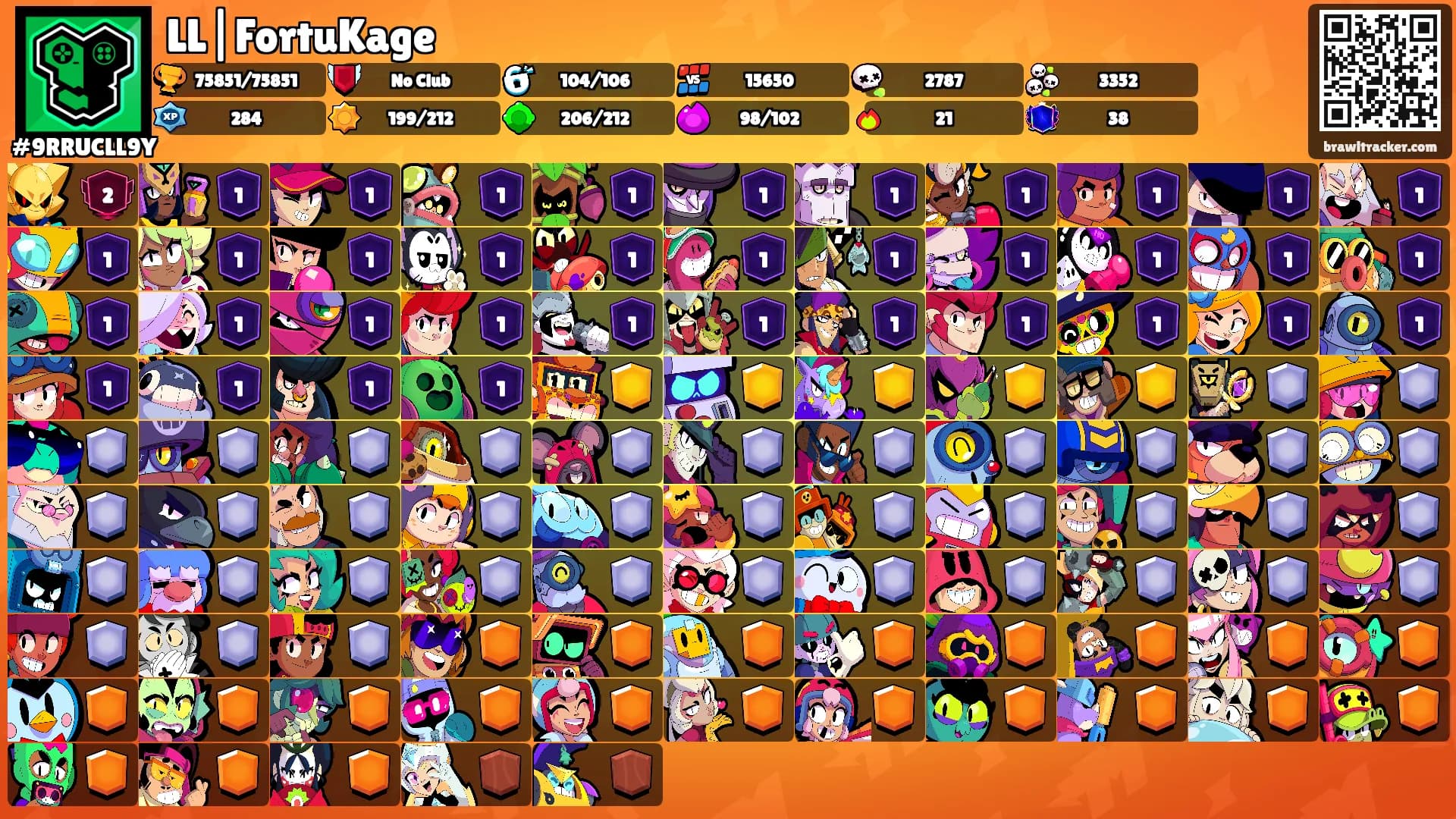 LL|FortuKage's Ranks