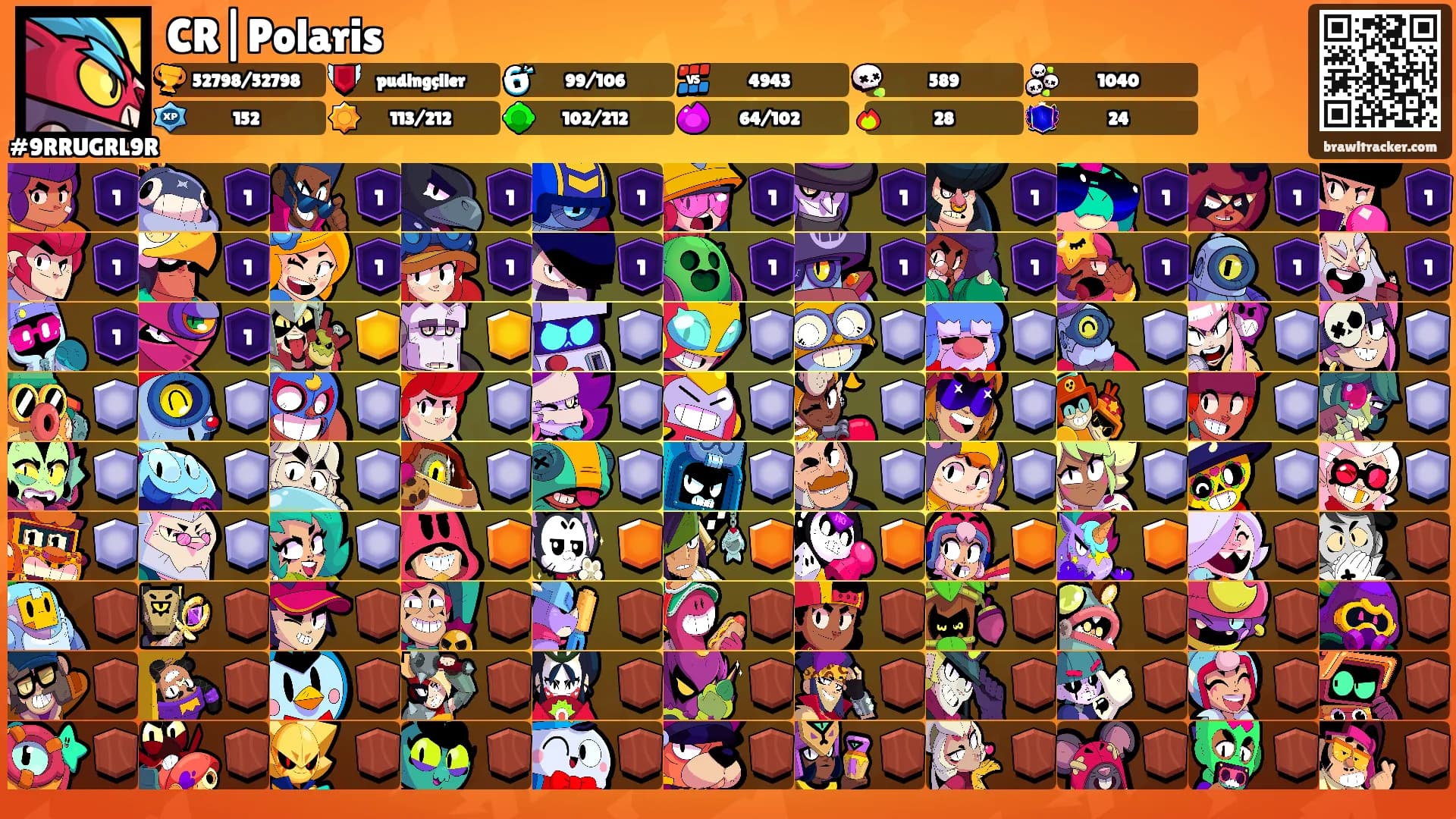 CR|Polaris's Ranks