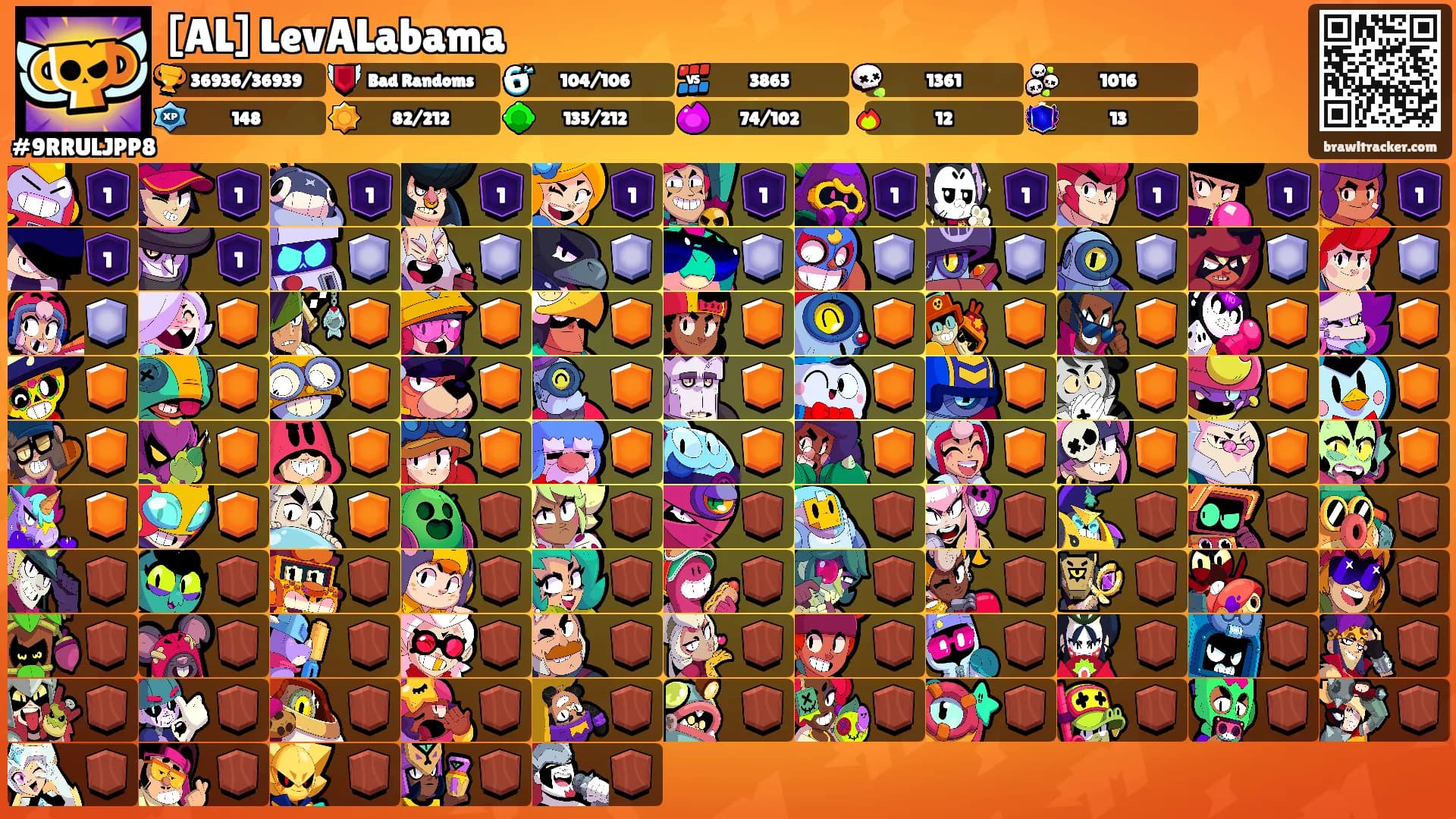 [AL] LevALabama's Ranks