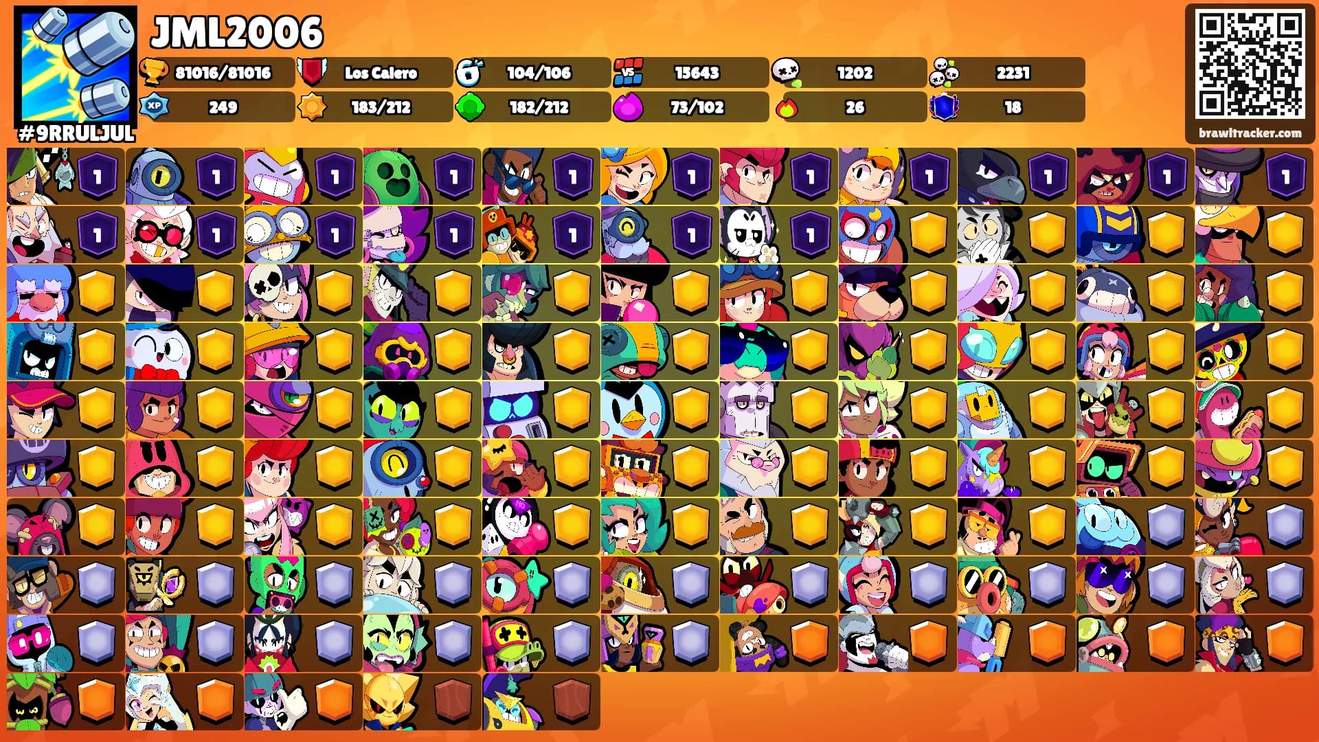 JML2006's Ranks