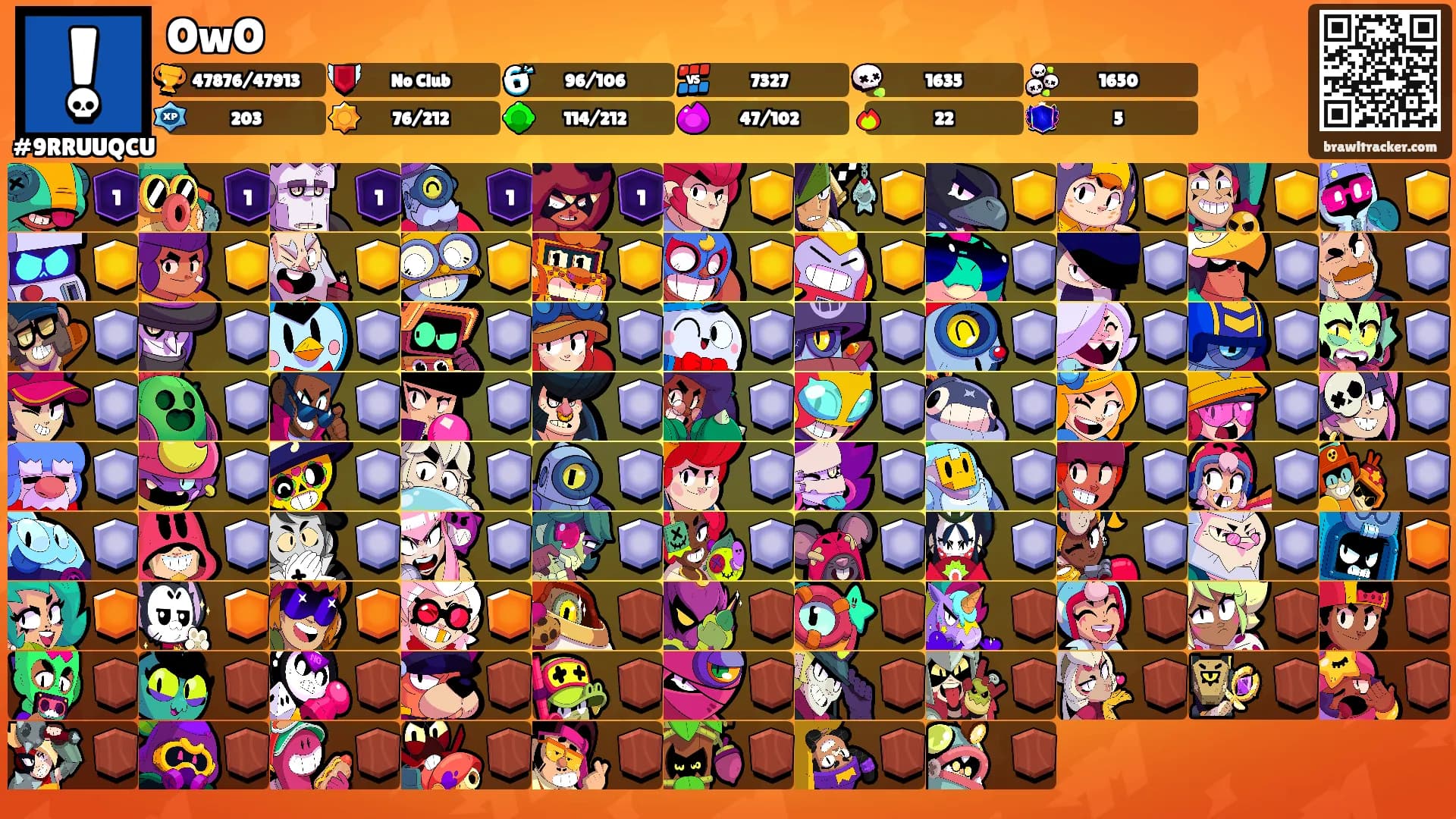OwO's Ranks